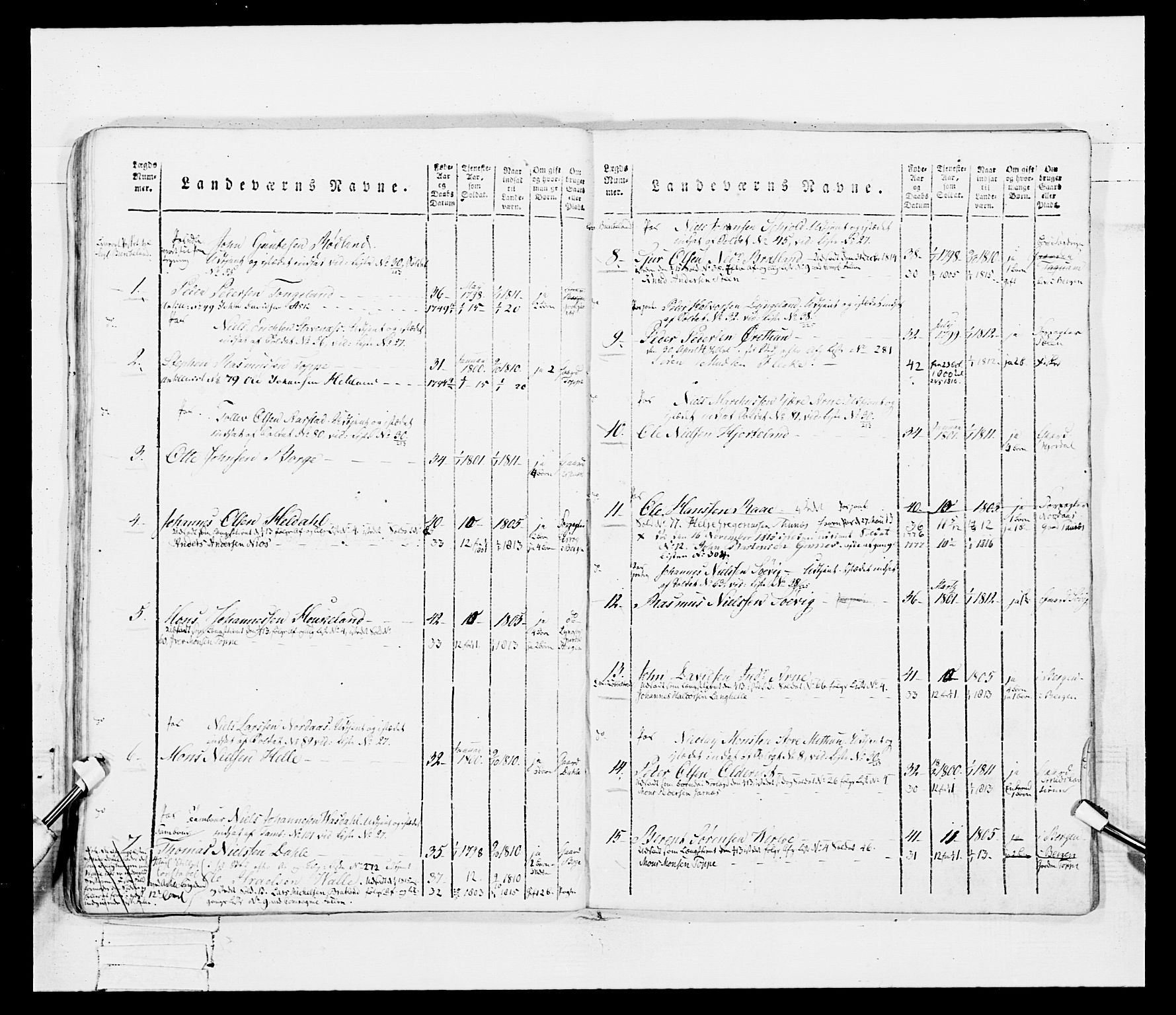 Generalitets- og kommissariatskollegiet, Det kongelige norske kommissariatskollegium, AV/RA-EA-5420/E/Eh/L0099: Bergenhusiske nasjonale infanteriregiment, 1812, p. 410