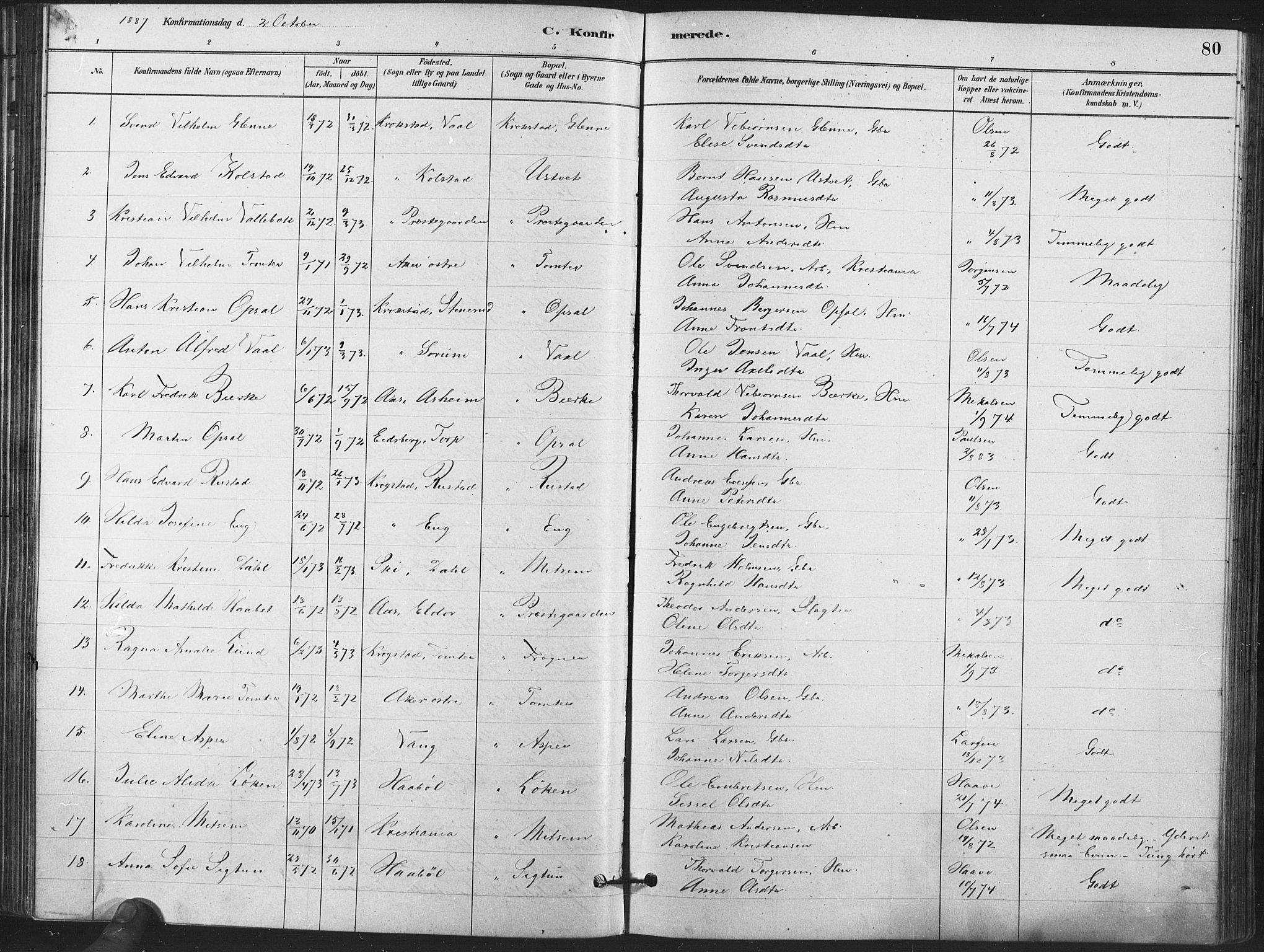 Kråkstad prestekontor Kirkebøker, AV/SAO-A-10125a/F/Fa/L0009: Parish register (official) no. I 9, 1880-1892, p. 80