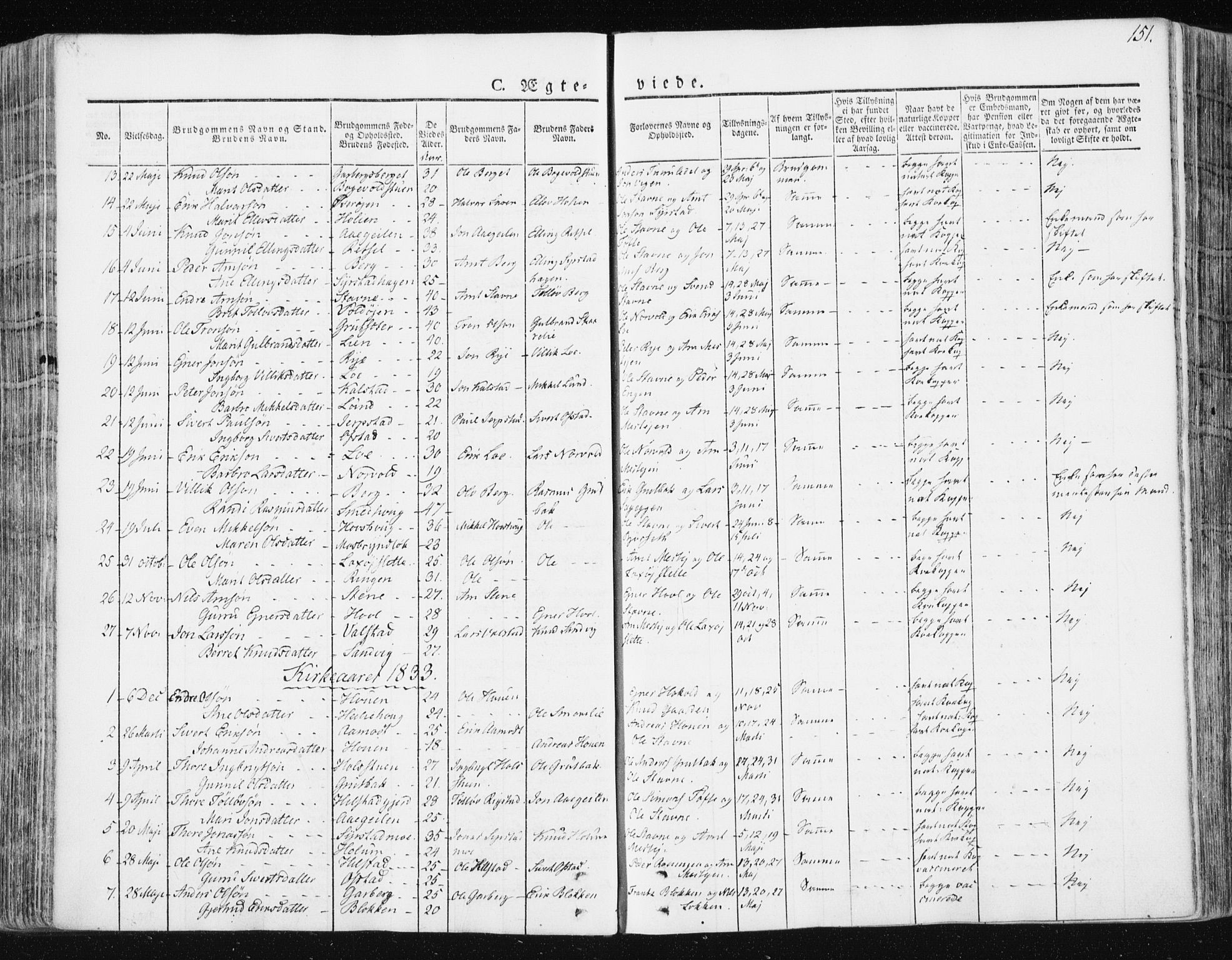 Ministerialprotokoller, klokkerbøker og fødselsregistre - Sør-Trøndelag, SAT/A-1456/672/L0855: Parish register (official) no. 672A07, 1829-1860, p. 151