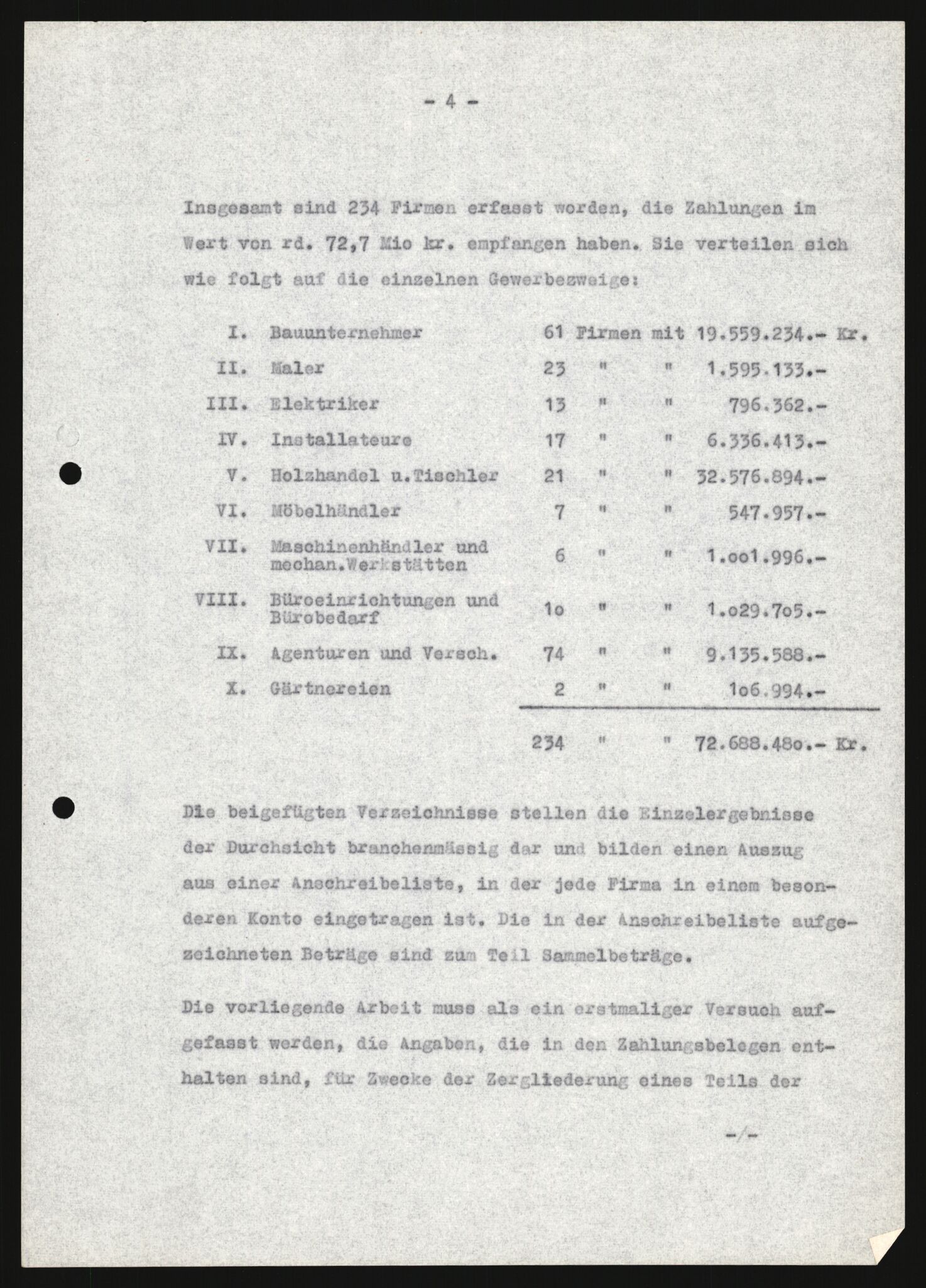 Forsvarets Overkommando. 2 kontor. Arkiv 11.4. Spredte tyske arkivsaker, AV/RA-RAFA-7031/D/Dar/Darb/L0004: Reichskommissariat - Hauptabteilung Vervaltung og Hauptabteilung Volkswirtschaft, 1940-1945, p. 126