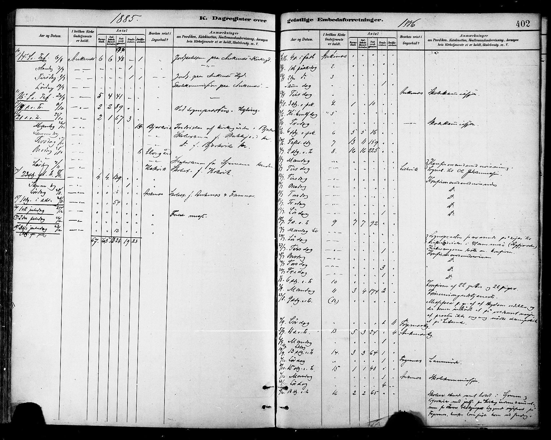 Ministerialprotokoller, klokkerbøker og fødselsregistre - Nordland, AV/SAT-A-1459/866/L0938: Parish register (official) no. 866A01, 1879-1893, p. 402