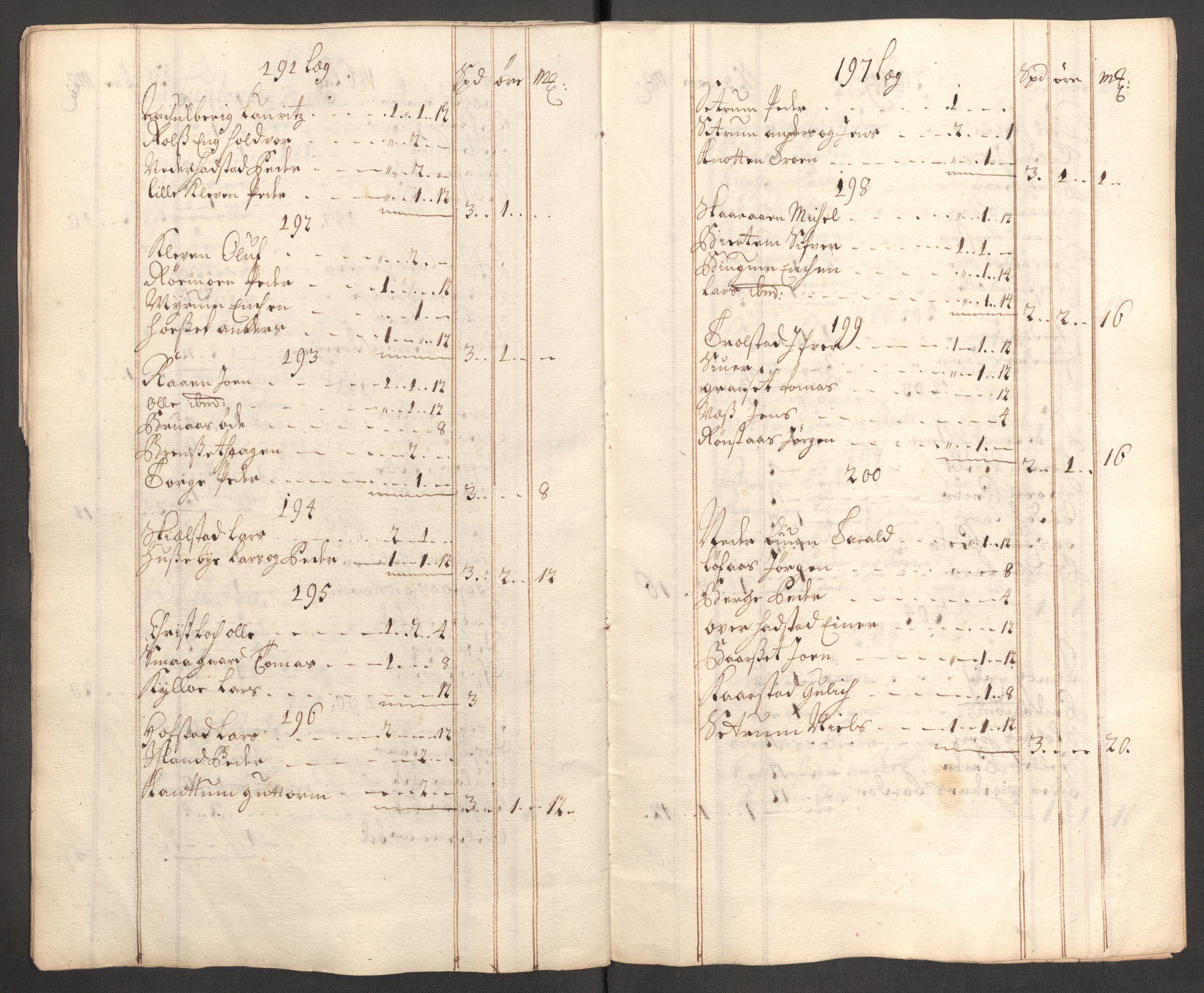 Rentekammeret inntil 1814, Reviderte regnskaper, Fogderegnskap, AV/RA-EA-4092/R62/L4201: Fogderegnskap Stjørdal og Verdal, 1711, p. 104