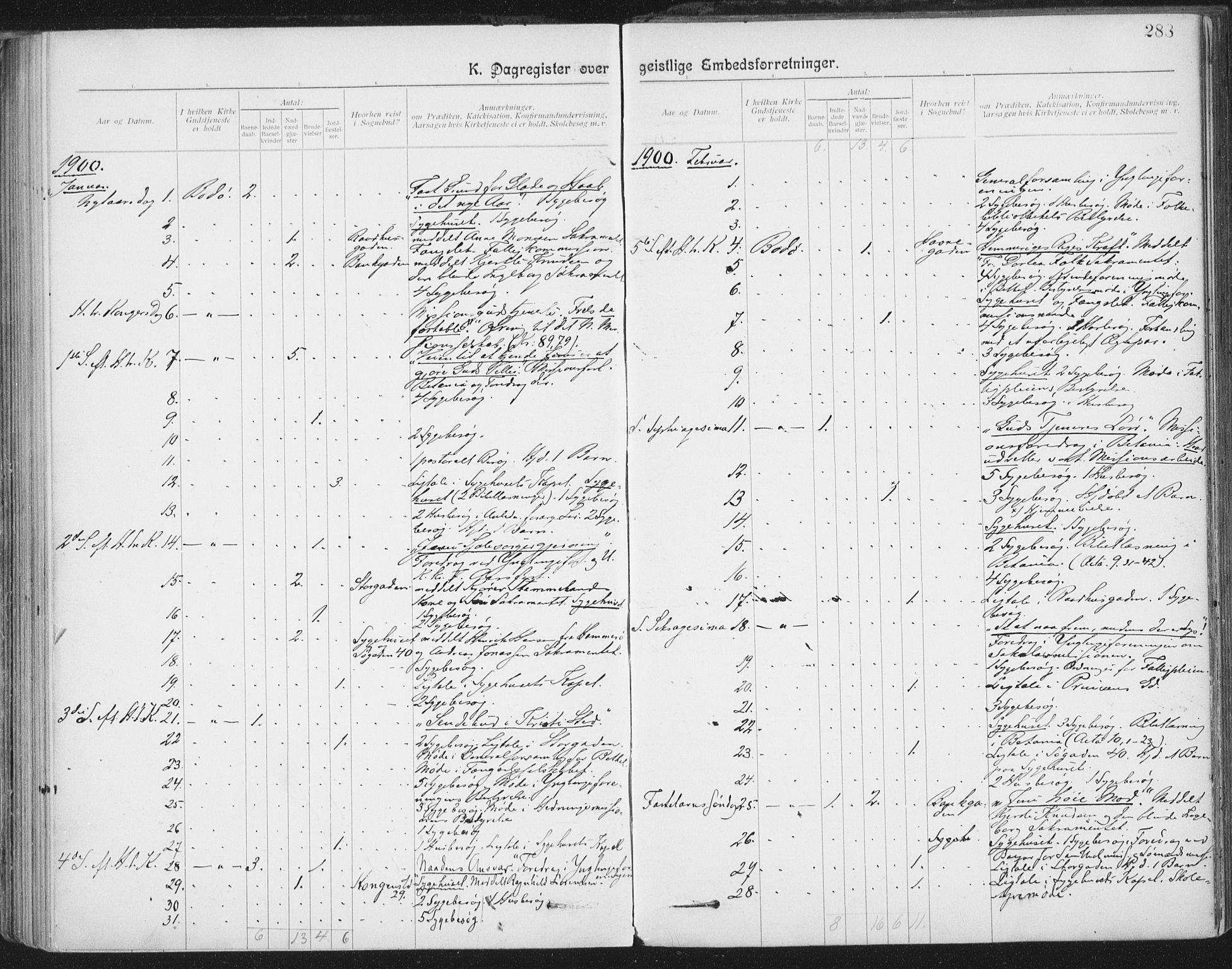 Ministerialprotokoller, klokkerbøker og fødselsregistre - Nordland, SAT/A-1459/801/L0012: Parish register (official) no. 801A12, 1900-1916, p. 288