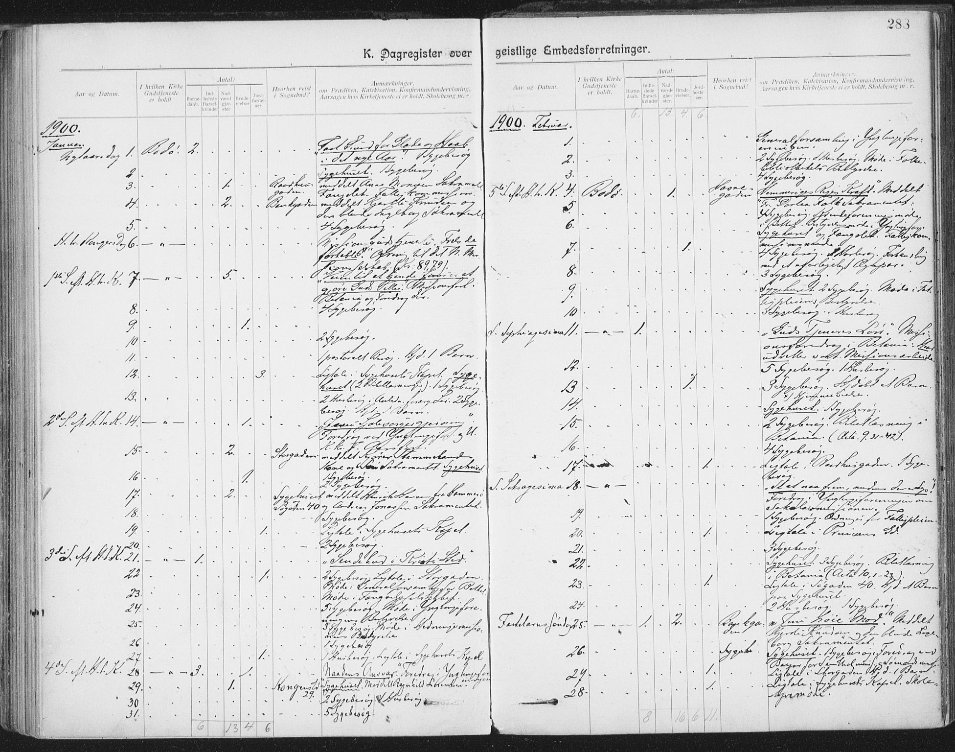 Ministerialprotokoller, klokkerbøker og fødselsregistre - Nordland, AV/SAT-A-1459/801/L0012: Parish register (official) no. 801A12, 1900-1916, p. 288