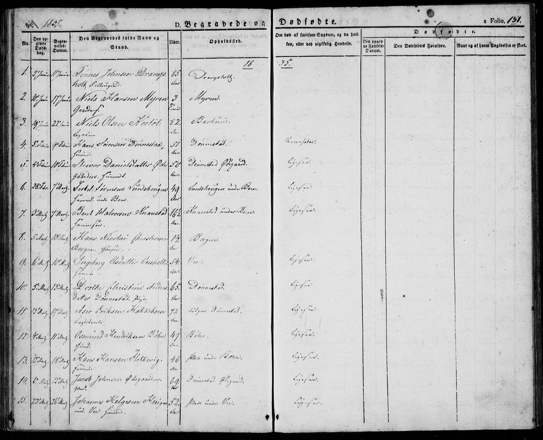 Tveit sokneprestkontor, AV/SAK-1111-0043/F/Fa/L0003: Parish register (official) no. A 3, 1829-1852, p. 151