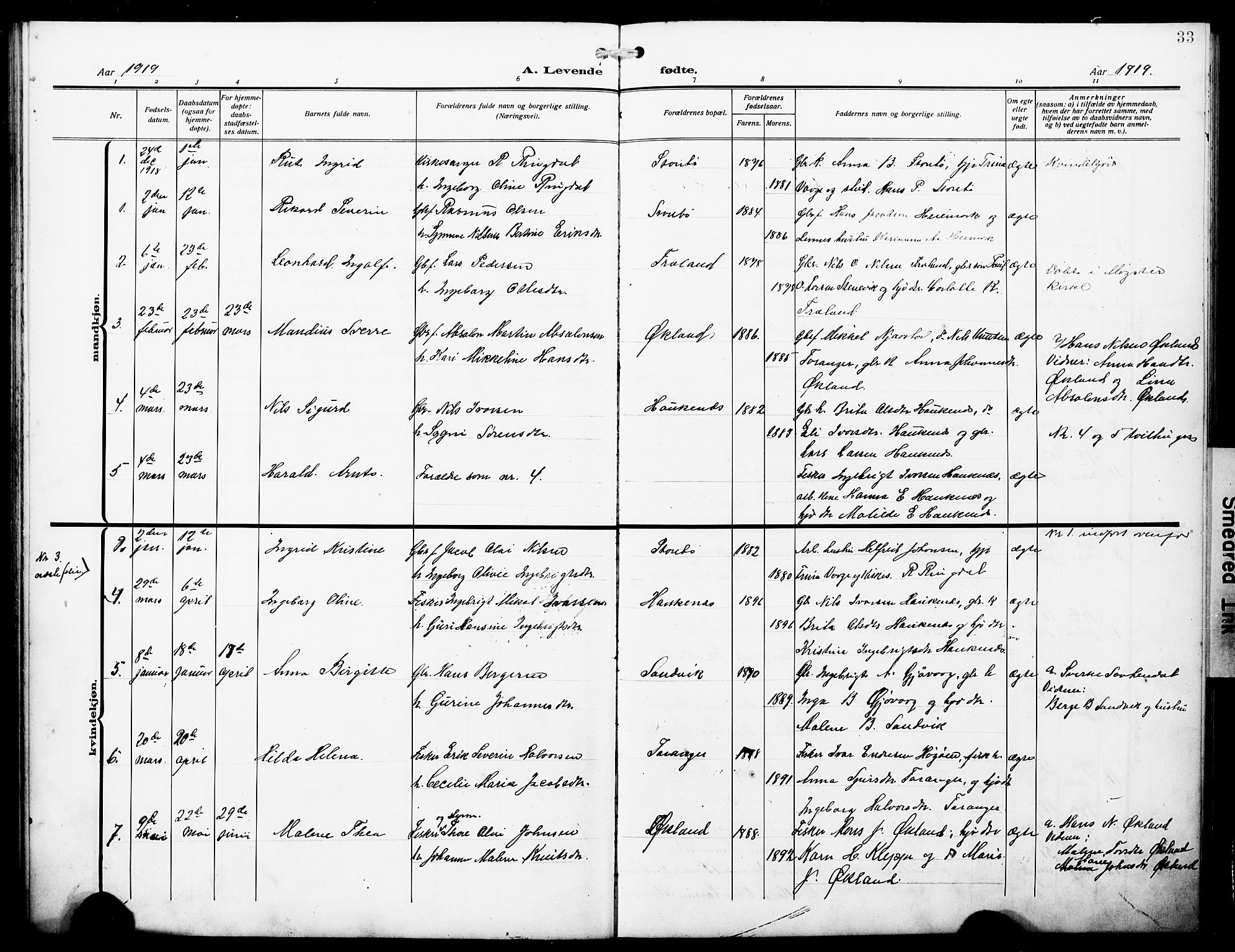 Austevoll Sokneprestembete, SAB/A-74201/H/Hab: Parish register (copy) no. A 5, 1913-1925, p. 33