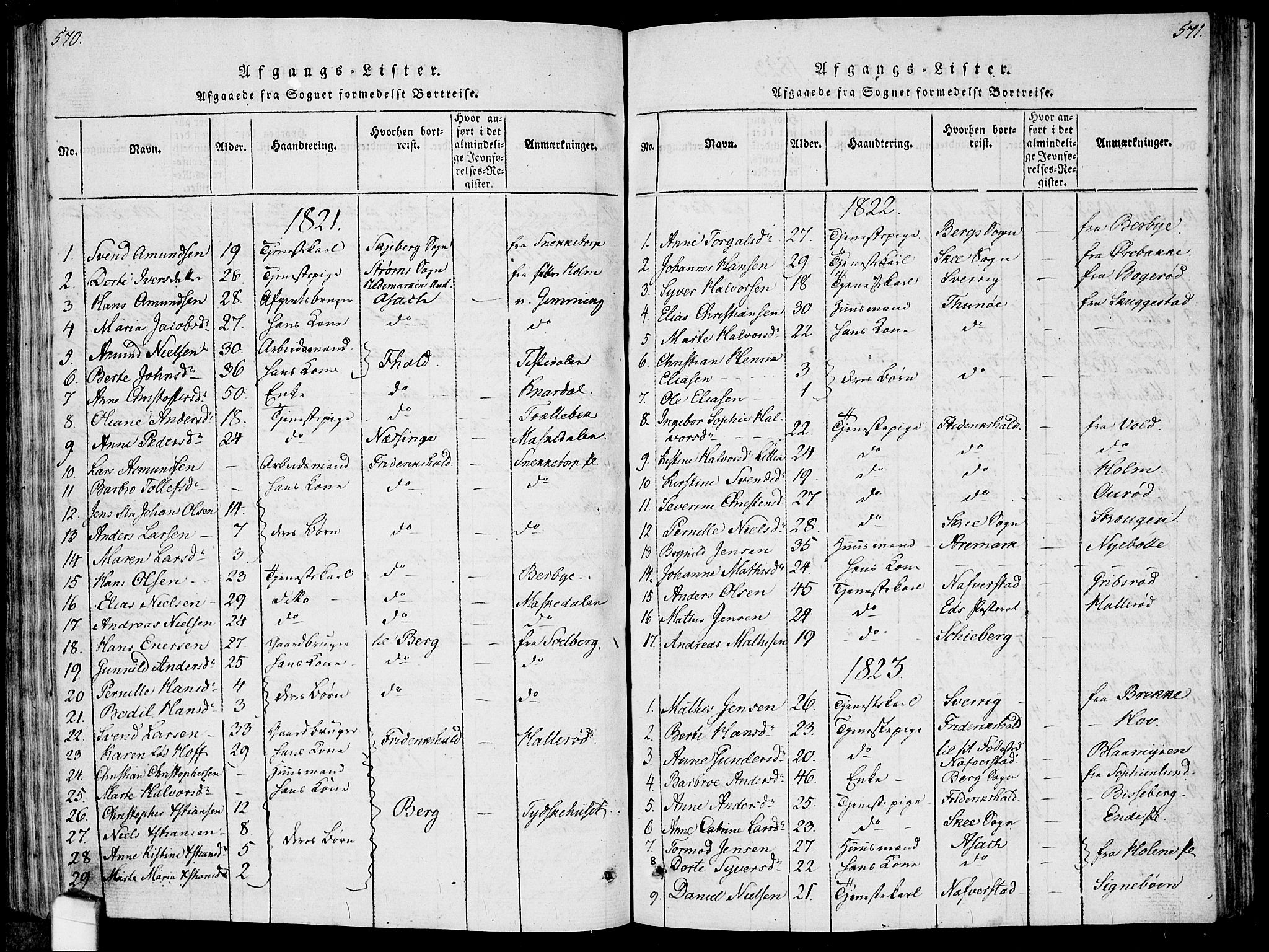 Idd prestekontor Kirkebøker, AV/SAO-A-10911/F/Fc/L0002: Parish register (official) no. III 2, 1815-1831, p. 570-571