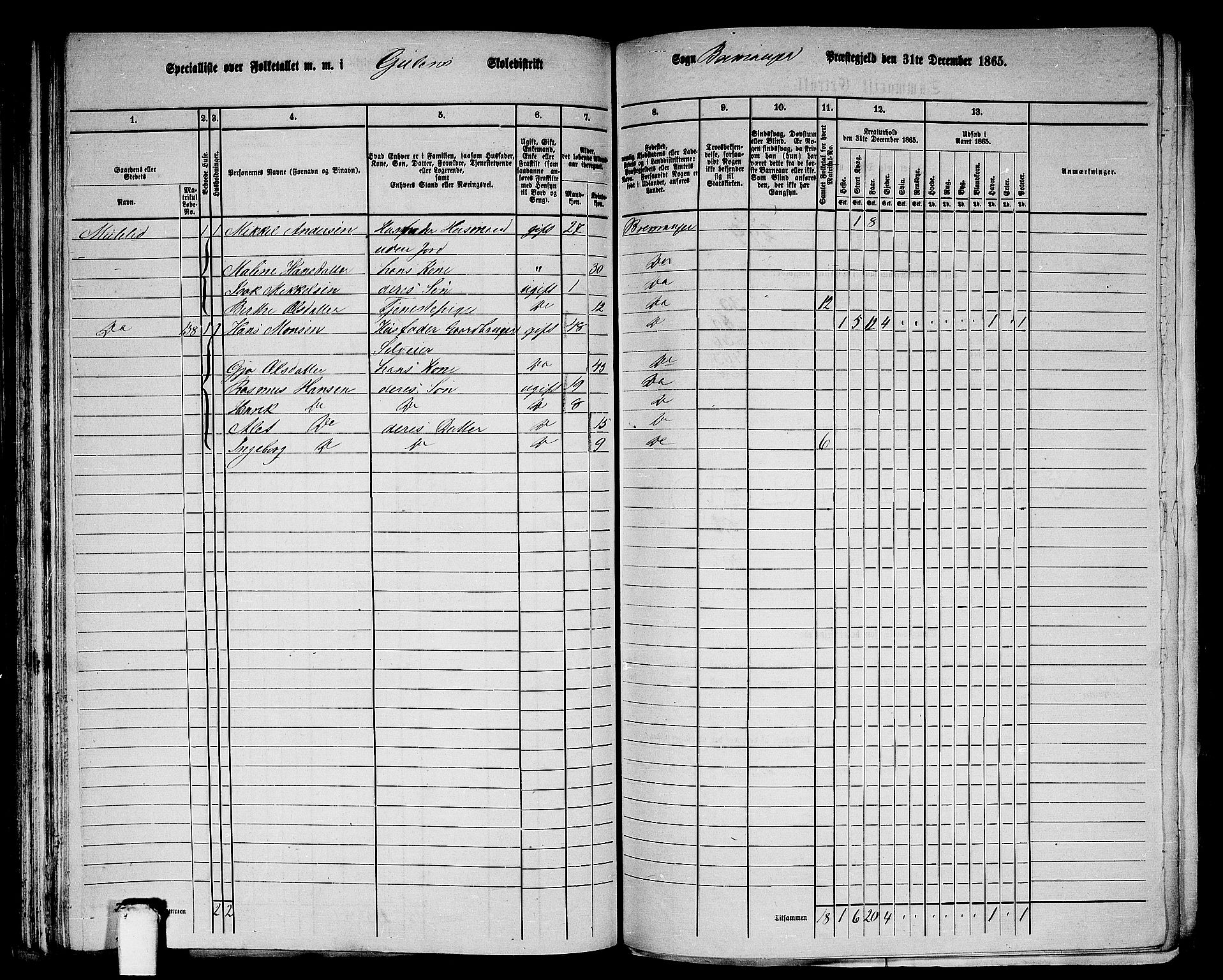 RA, 1865 census for Bremanger, 1865, p. 73