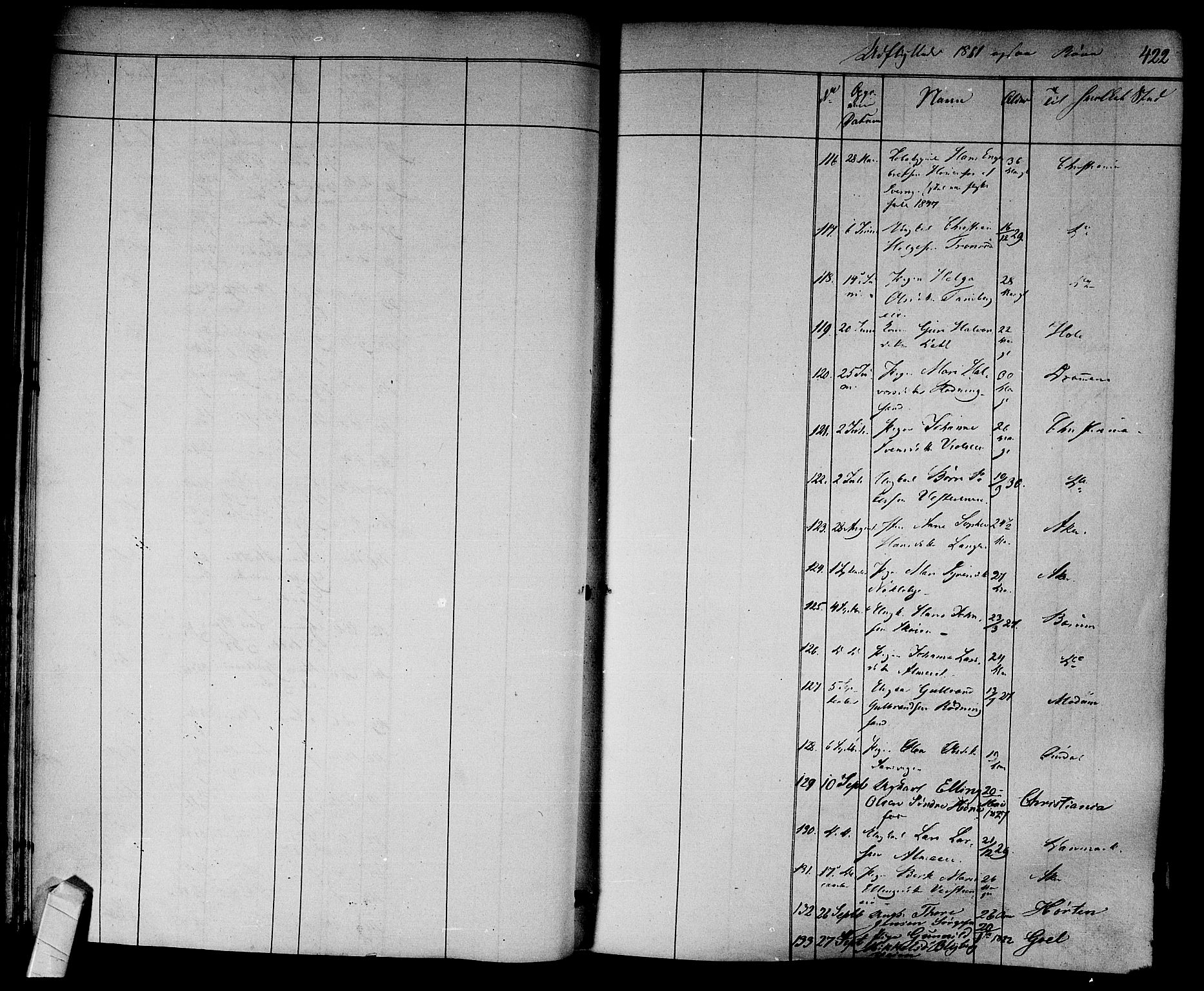 Norderhov kirkebøker, SAKO/A-237/F/Fa/L0011: Parish register (official) no. 11, 1847-1856, p. 422