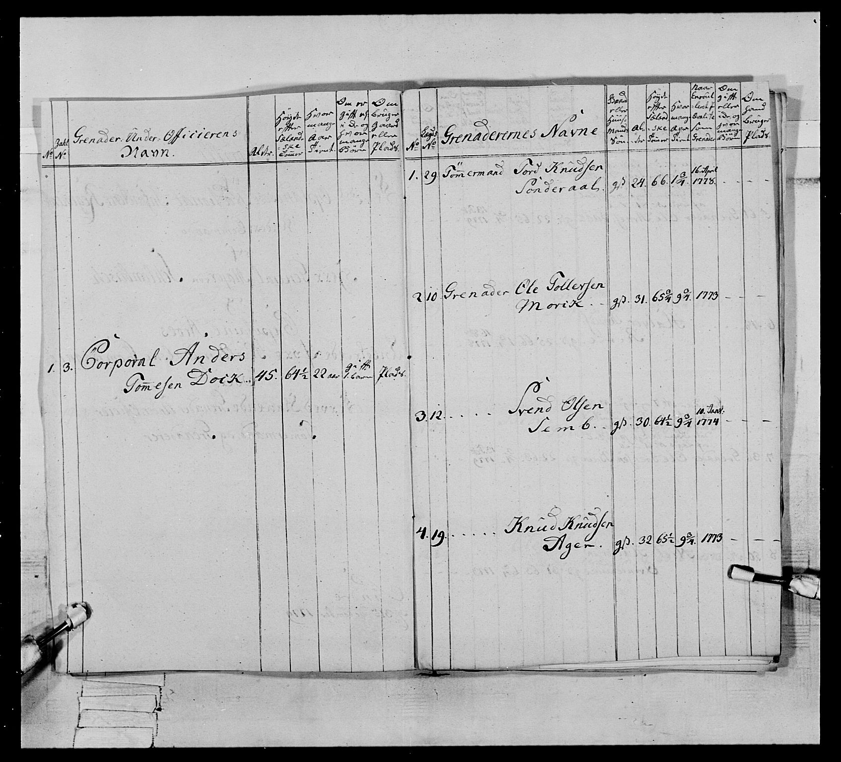 Generalitets- og kommissariatskollegiet, Det kongelige norske kommissariatskollegium, AV/RA-EA-5420/E/Eh/L0064: 2. Opplandske nasjonale infanteriregiment, 1774-1784, p. 475