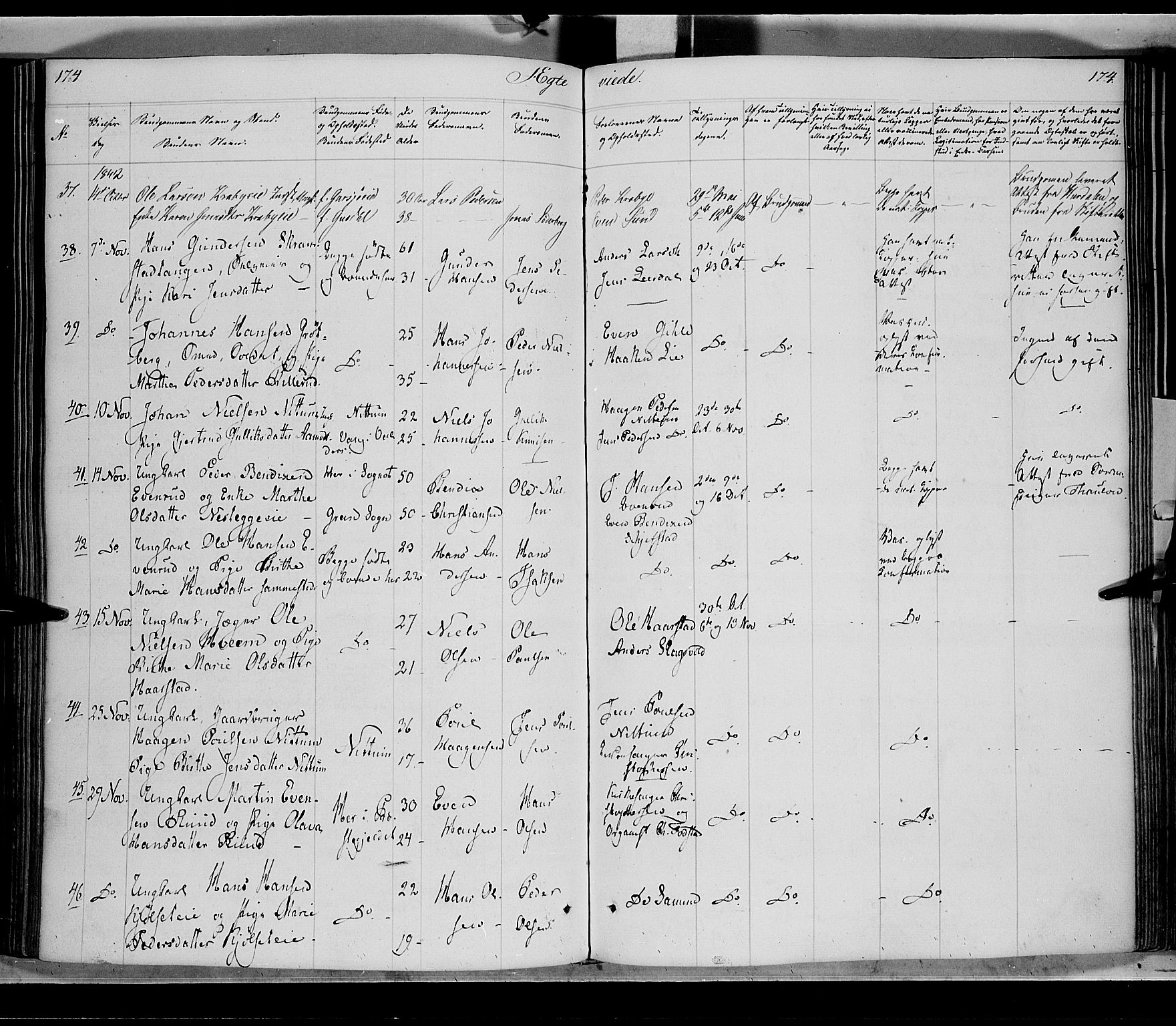 Østre Toten prestekontor, SAH/PREST-104/H/Ha/Haa/L0002: Parish register (official) no. 2, 1840-1847, p. 174