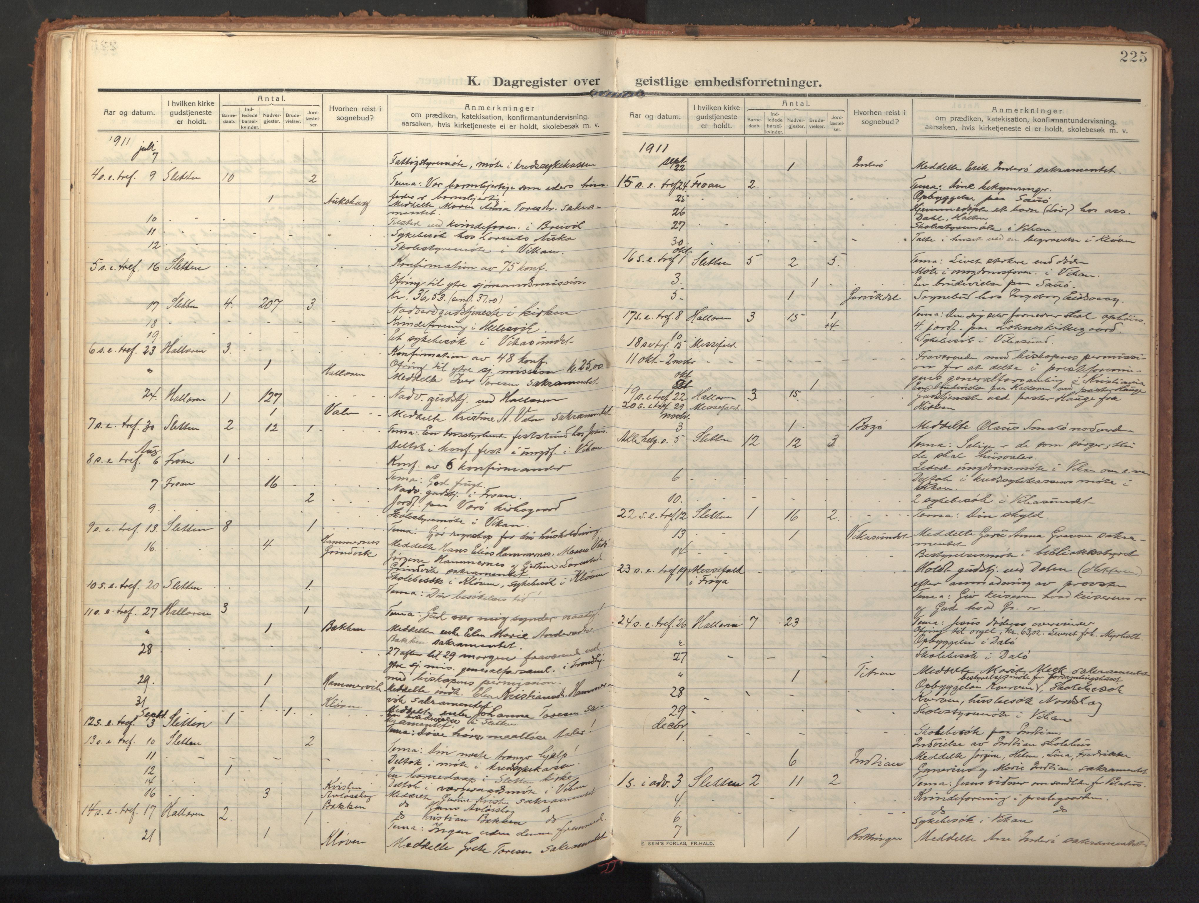 Ministerialprotokoller, klokkerbøker og fødselsregistre - Sør-Trøndelag, SAT/A-1456/640/L0581: Parish register (official) no. 640A06, 1910-1924, p. 225