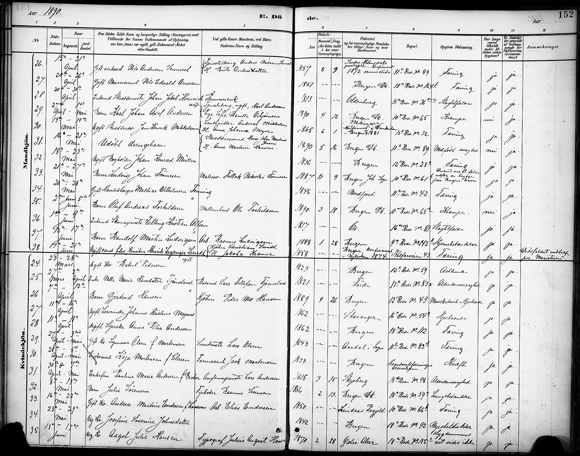 Domkirken sokneprestembete, AV/SAB-A-74801/H/Haa/L0043: Parish register (official) no. E 5, 1882-1904, p. 152