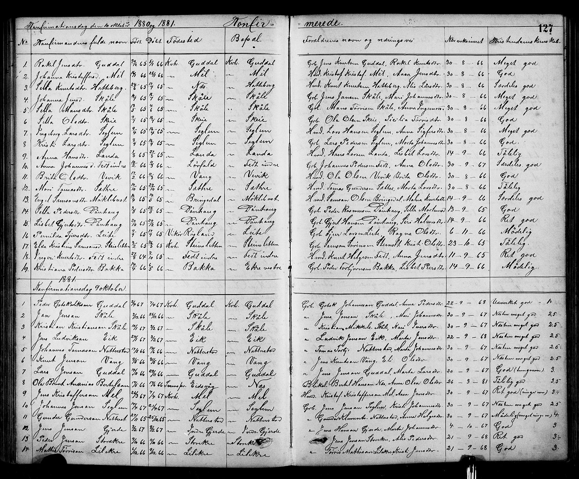 Kvinnherad sokneprestembete, SAB/A-76401/H/Hab: Parish register (copy) no. A 2, 1873-1900, p. 127
