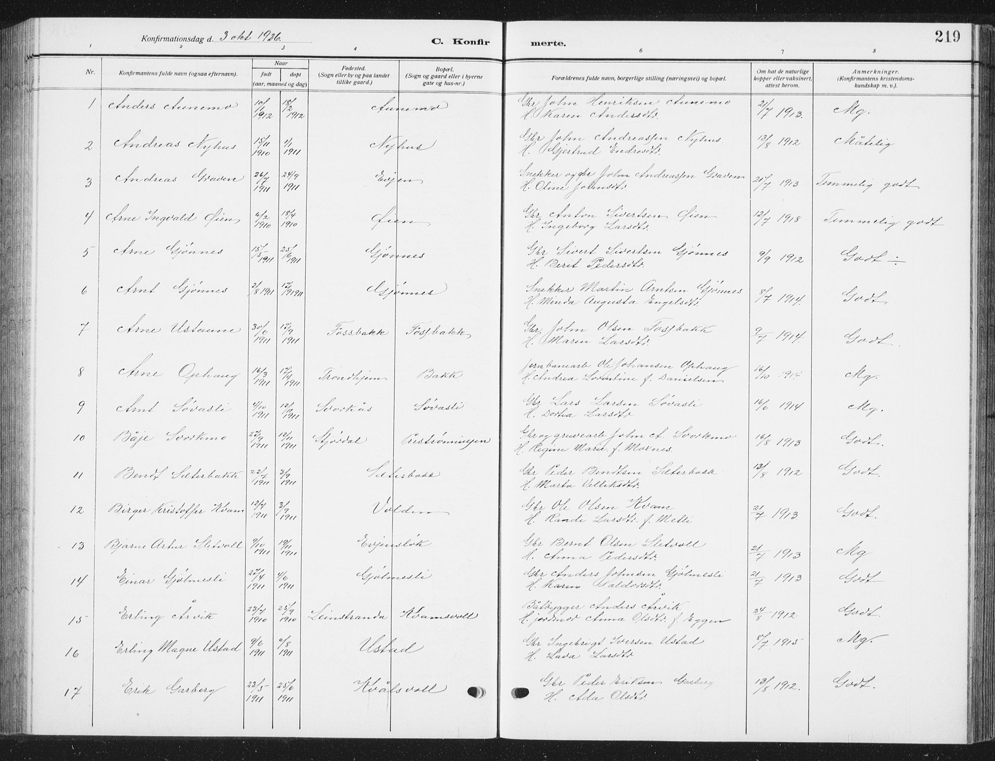 Ministerialprotokoller, klokkerbøker og fødselsregistre - Sør-Trøndelag, SAT/A-1456/668/L0820: Parish register (copy) no. 668C09, 1912-1936, p. 219