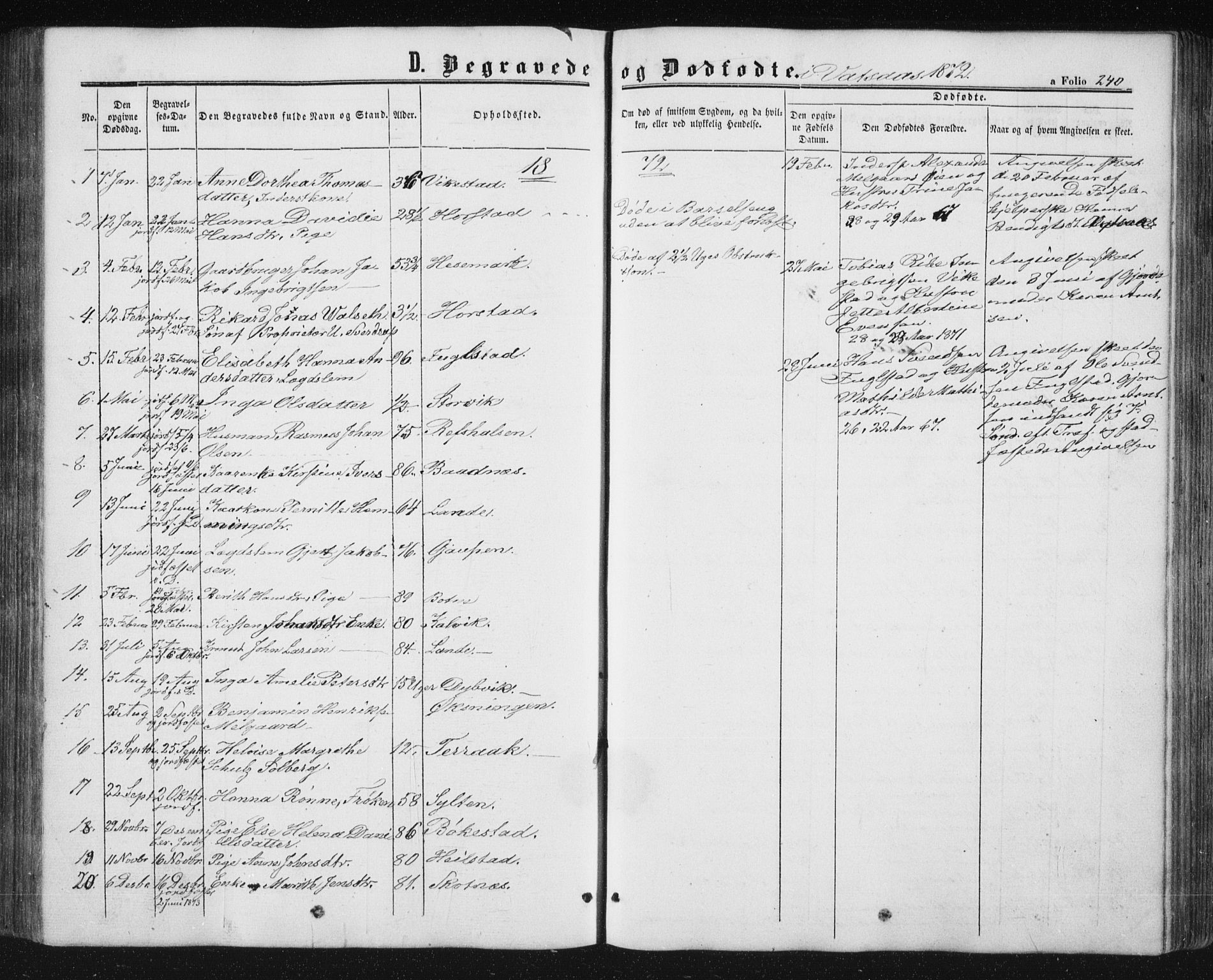 Ministerialprotokoller, klokkerbøker og fødselsregistre - Nordland, AV/SAT-A-1459/810/L0158: Parish register (copy) no. 810C02 /1, 1863-1883, p. 240