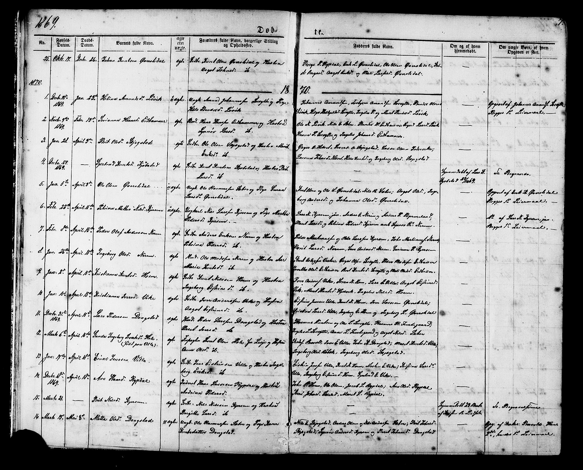 Ministerialprotokoller, klokkerbøker og fødselsregistre - Møre og Romsdal, SAT/A-1454/541/L0547: Parish register (copy) no. 541C02, 1867-1921, p. 7