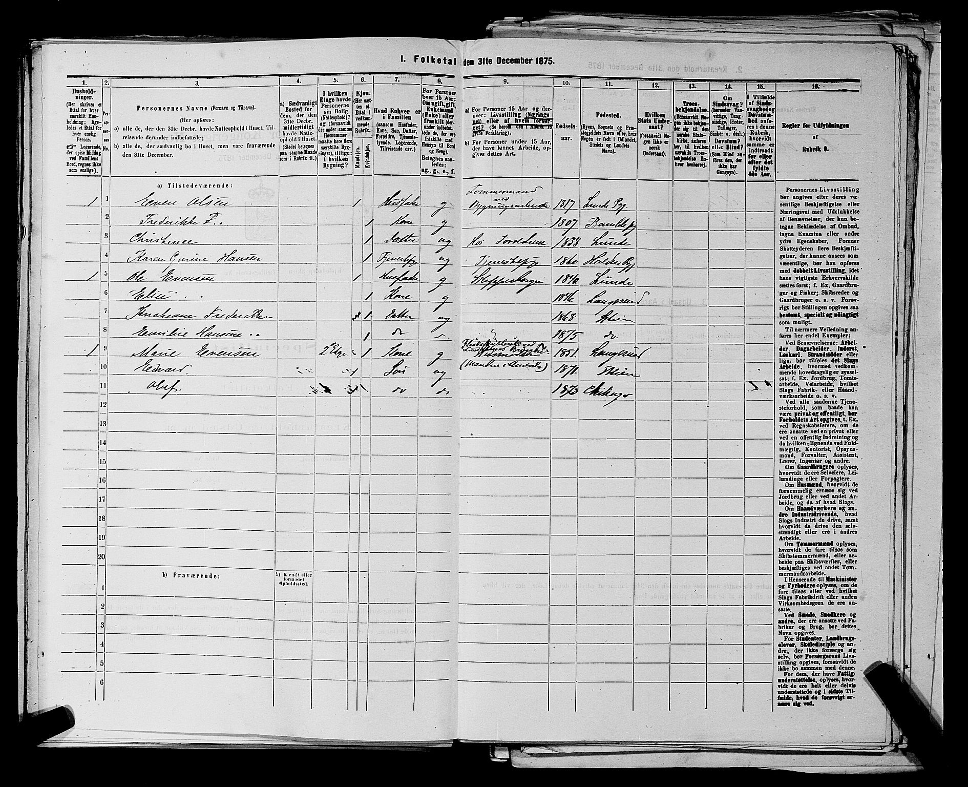 SAKO, 1875 census for 0806P Skien, 1875, p. 754