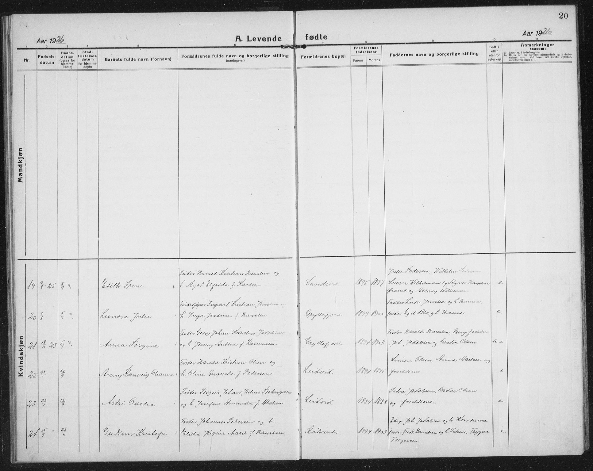 Berg sokneprestkontor, AV/SATØ-S-1318/G/Ga/Gab/L0014klokker: Parish register (copy) no. 14, 1922-1933, p. 20