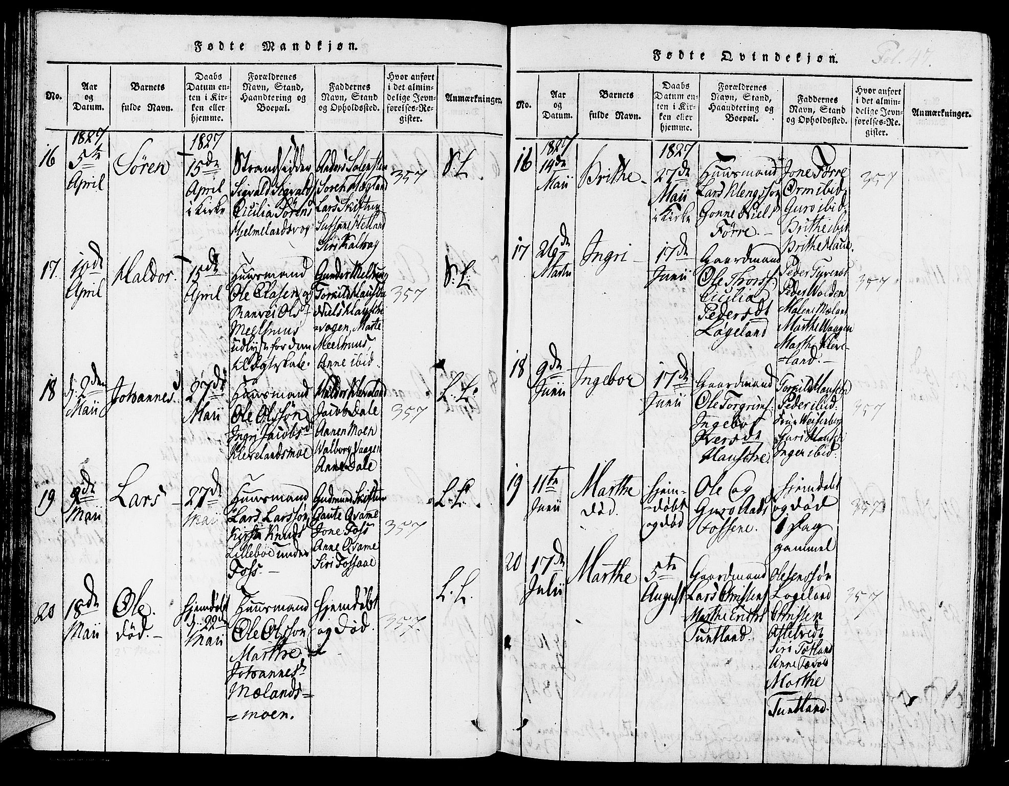 Hjelmeland sokneprestkontor, AV/SAST-A-101843/01/IV/L0003: Parish register (official) no. A 3, 1816-1834, p. 47