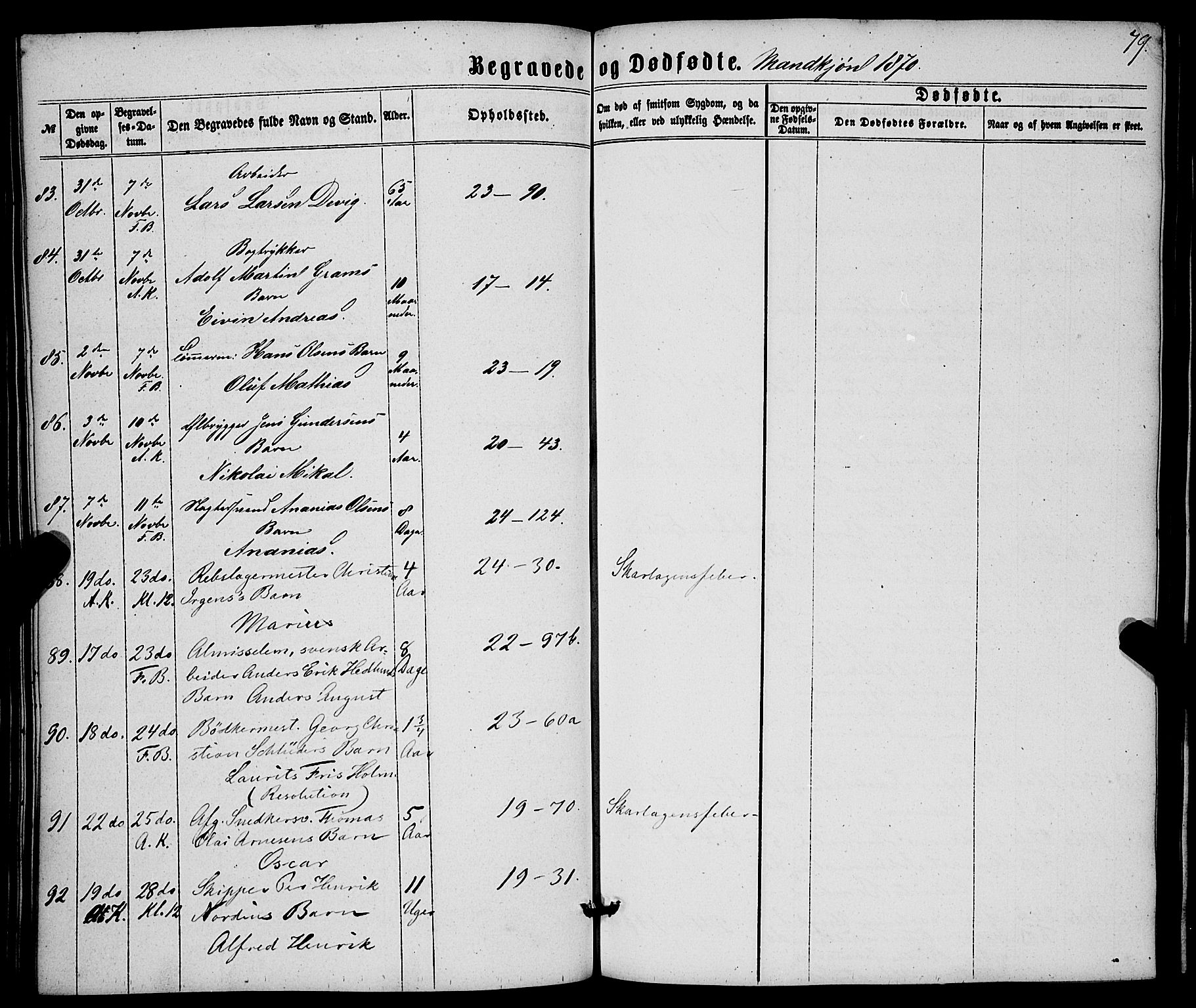 Korskirken sokneprestembete, AV/SAB-A-76101/H/Haa/L0045: Parish register (official) no. E 3, 1863-1875, p. 79