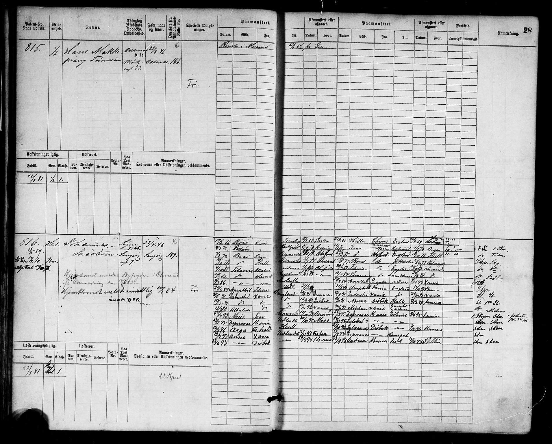 Kristiansand mønstringskrets, AV/SAK-2031-0015/F/Fb/L0004: Hovedrulle nr 763-1521, I-11, 1868-1915, p. 30