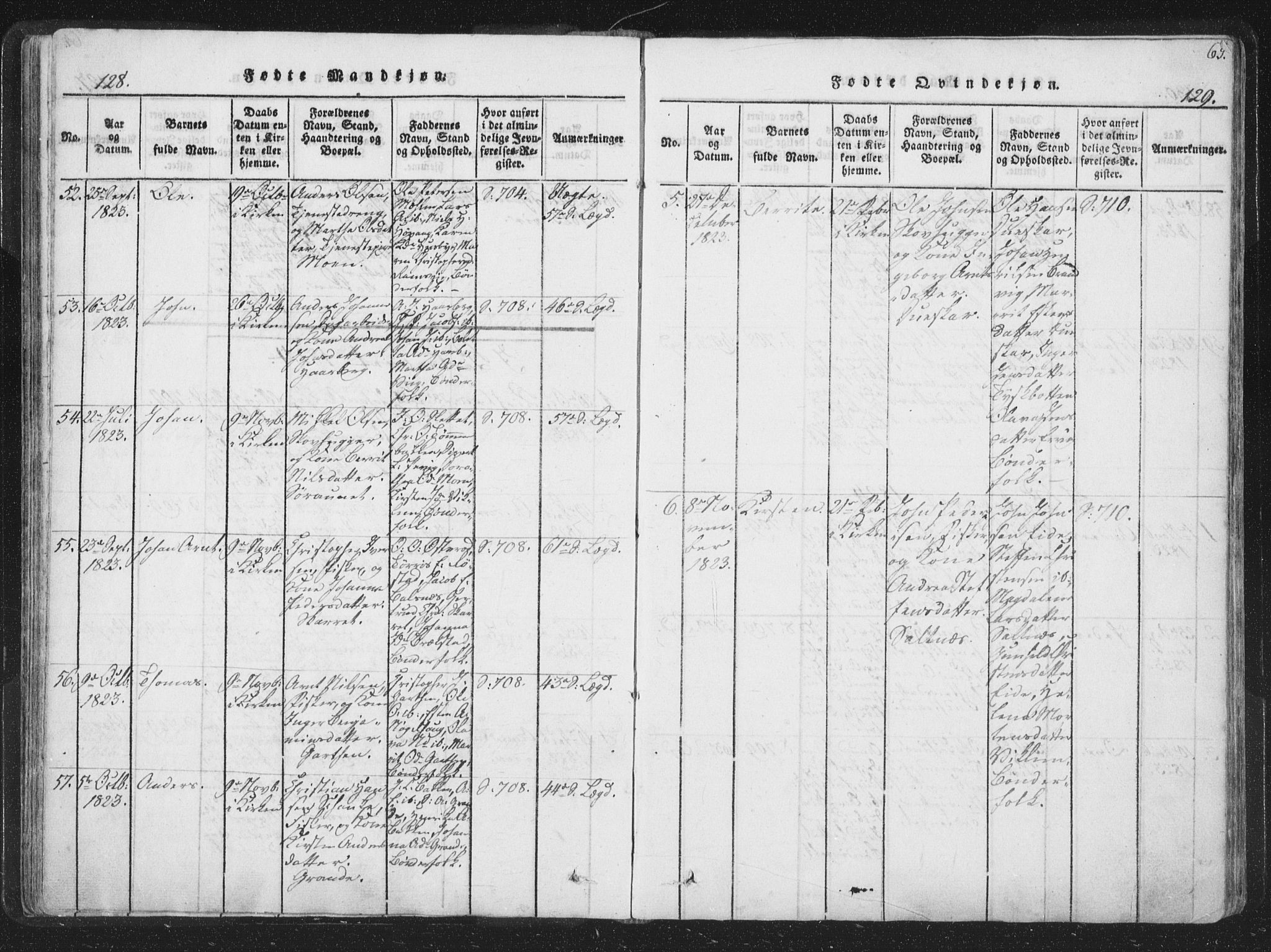 Ministerialprotokoller, klokkerbøker og fødselsregistre - Sør-Trøndelag, SAT/A-1456/659/L0734: Parish register (official) no. 659A04, 1818-1825, p. 128-129
