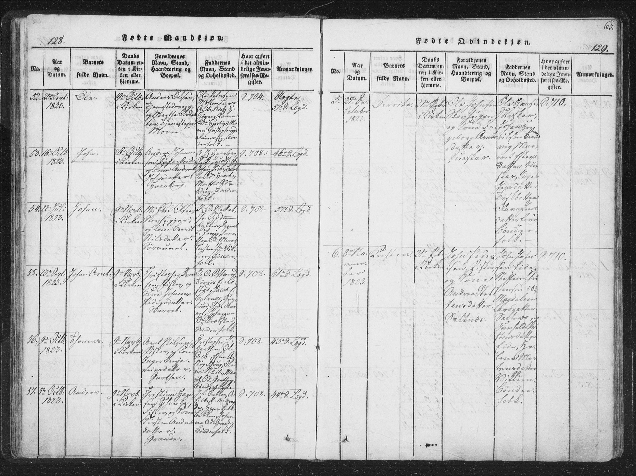 Ministerialprotokoller, klokkerbøker og fødselsregistre - Sør-Trøndelag, AV/SAT-A-1456/659/L0734: Parish register (official) no. 659A04, 1818-1825, p. 128-129