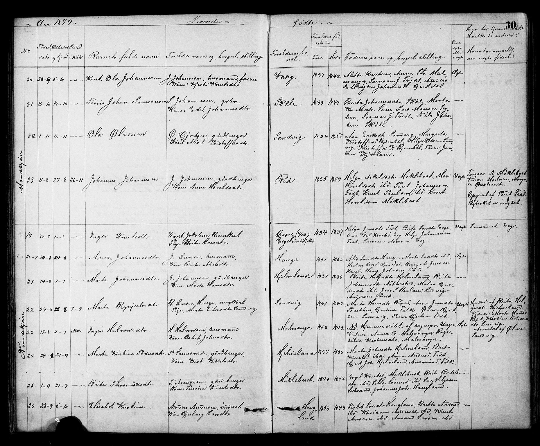 Kvinnherad sokneprestembete, SAB/A-76401/H/Hab: Parish register (copy) no. A 2, 1873-1900, p. 30