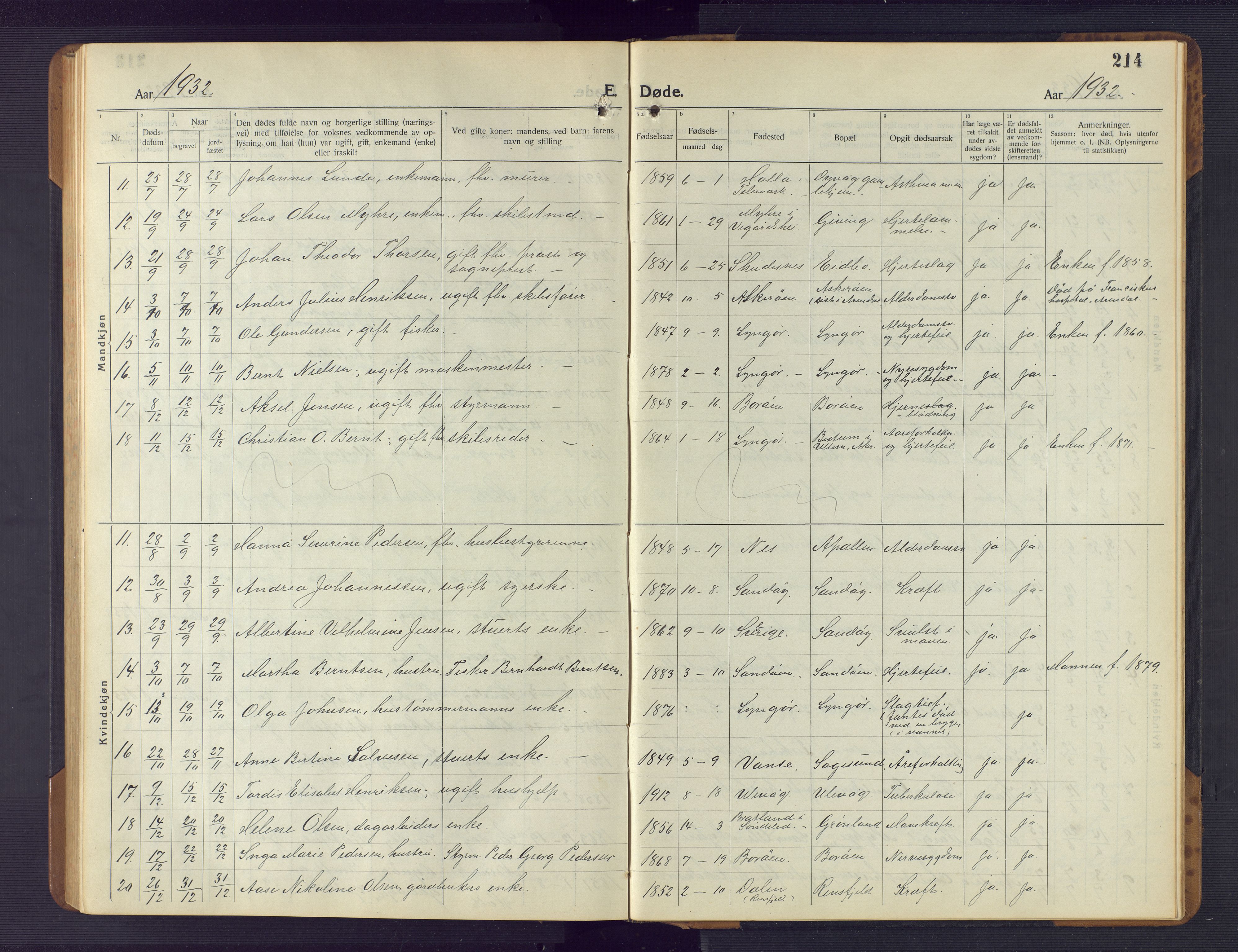 Dypvåg sokneprestkontor, SAK/1111-0007/F/Fb/Fba/L0015: Parish register (copy) no. B 15, 1922-1949, p. 214
