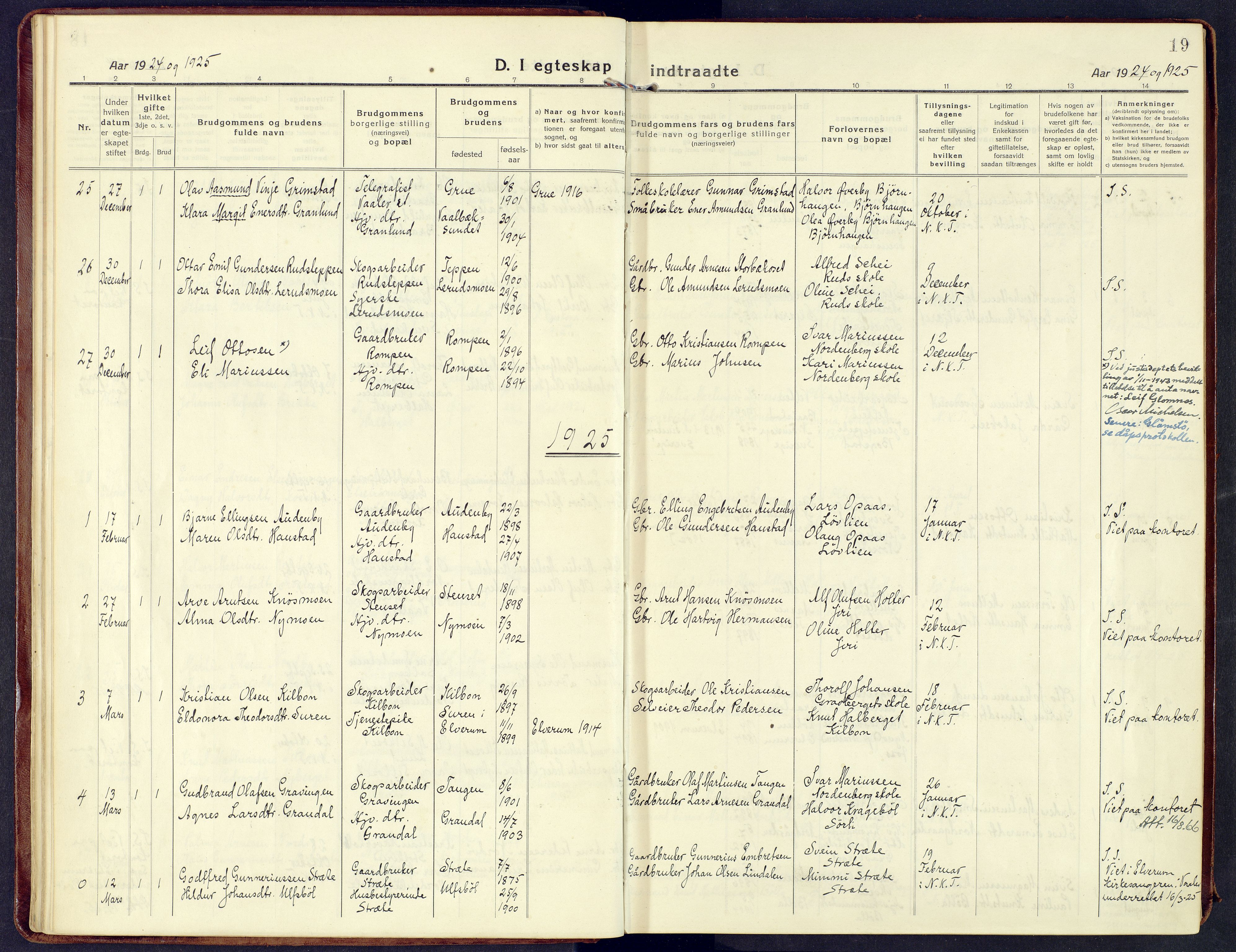 Våler prestekontor, Hedmark, SAH/PREST-040/H/Ha/Haa/L0011: Parish register (official) no. 11, 1919-1933, p. 19