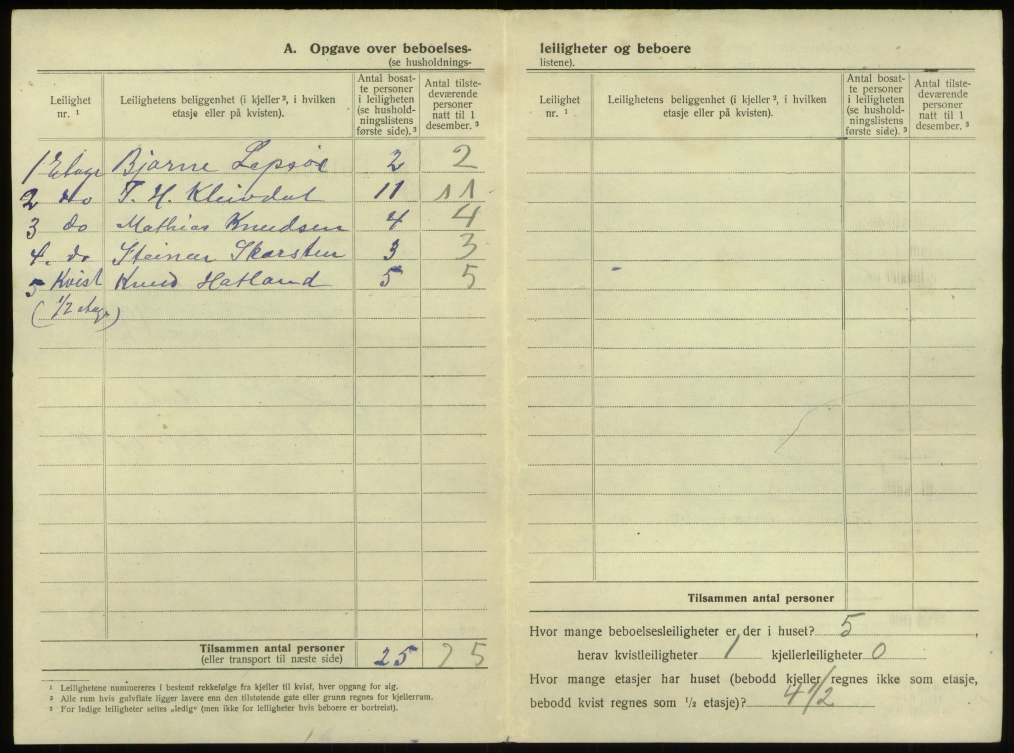 SAB, 1920 census for Bergen, 1920, p. 5496