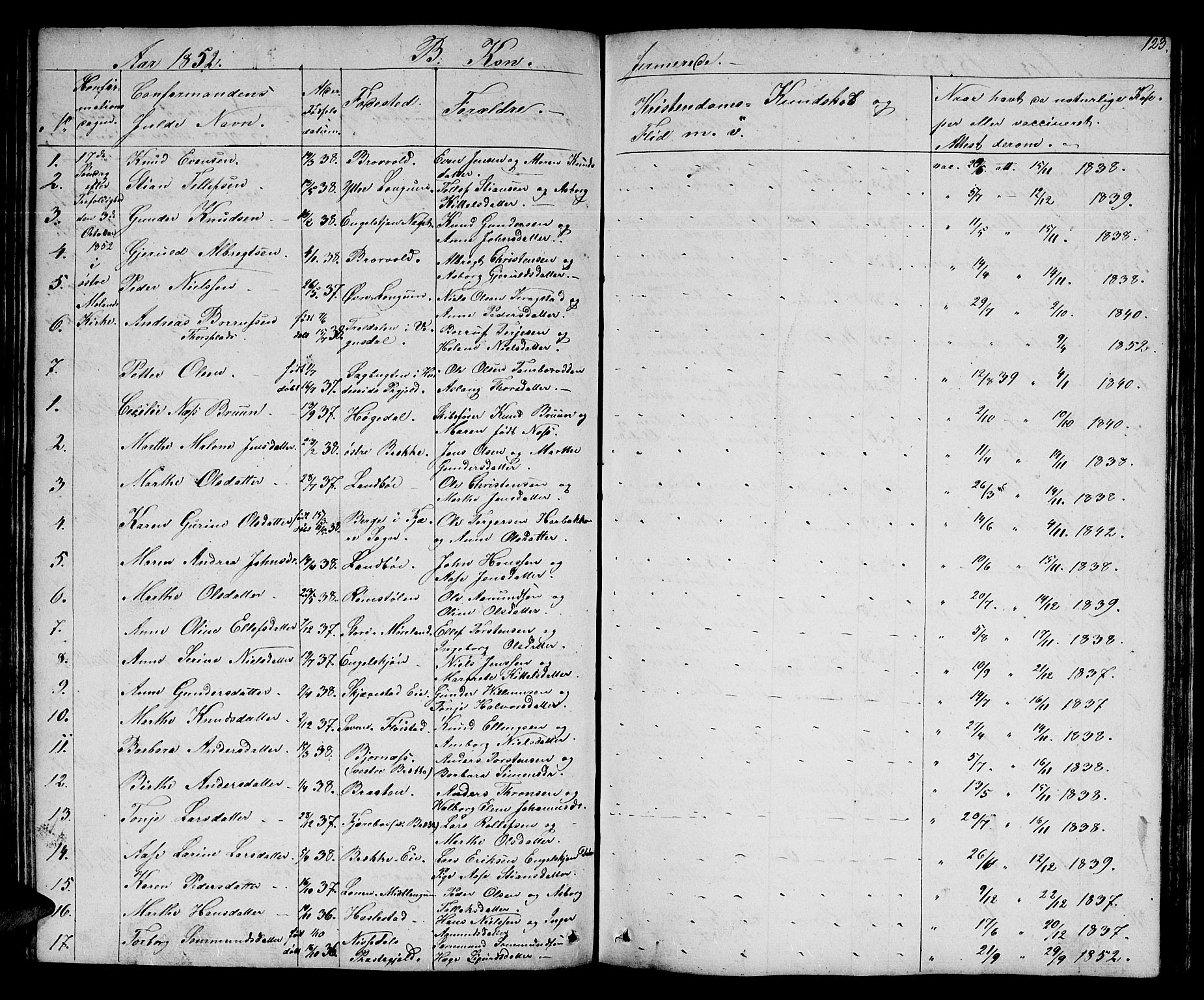 Austre Moland sokneprestkontor, AV/SAK-1111-0001/F/Fb/Fba/L0001: Parish register (copy) no. B 1, 1842-1868, p. 123