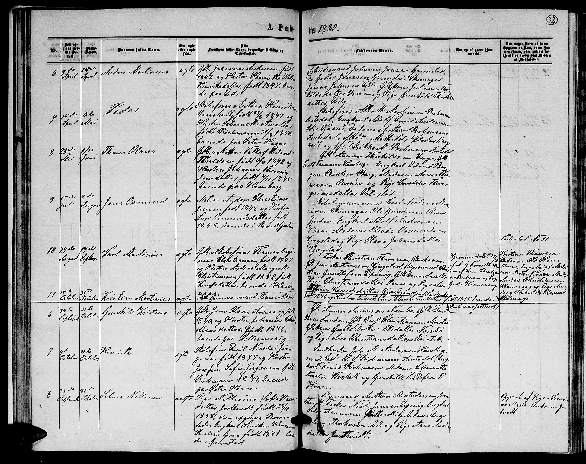 Hommedal sokneprestkontor, AV/SAK-1111-0023/F/Fb/Fba/L0003: Parish register (copy) no. B 3, 1863-1884, p. 32