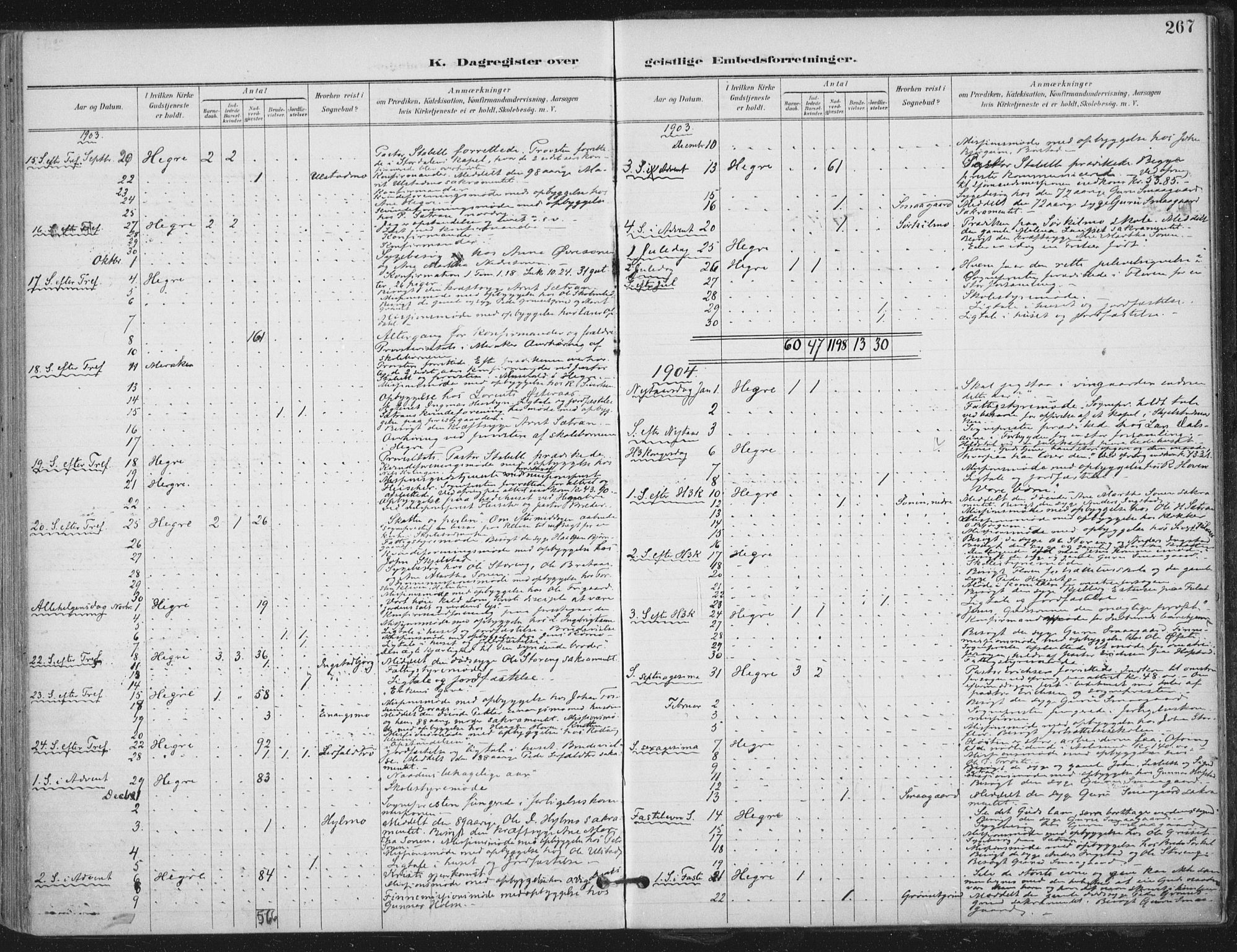 Ministerialprotokoller, klokkerbøker og fødselsregistre - Nord-Trøndelag, SAT/A-1458/703/L0031: Parish register (official) no. 703A04, 1893-1914, p. 267