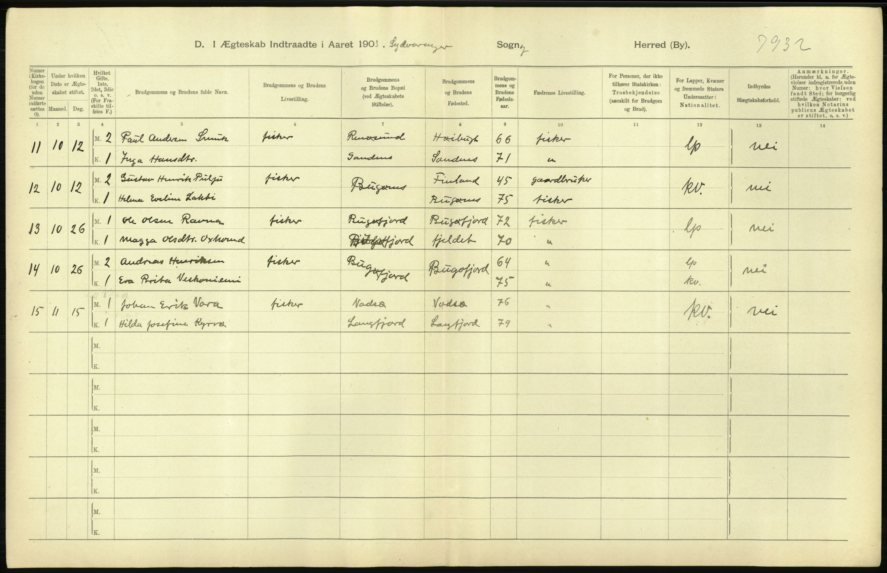 Statistisk sentralbyrå, Sosiodemografiske emner, Befolkning, AV/RA-S-2228/D/Df/Dfa/Dfaa/L0022: Finnmarkens amt: Fødte, gifte, døde., 1903, p. 194