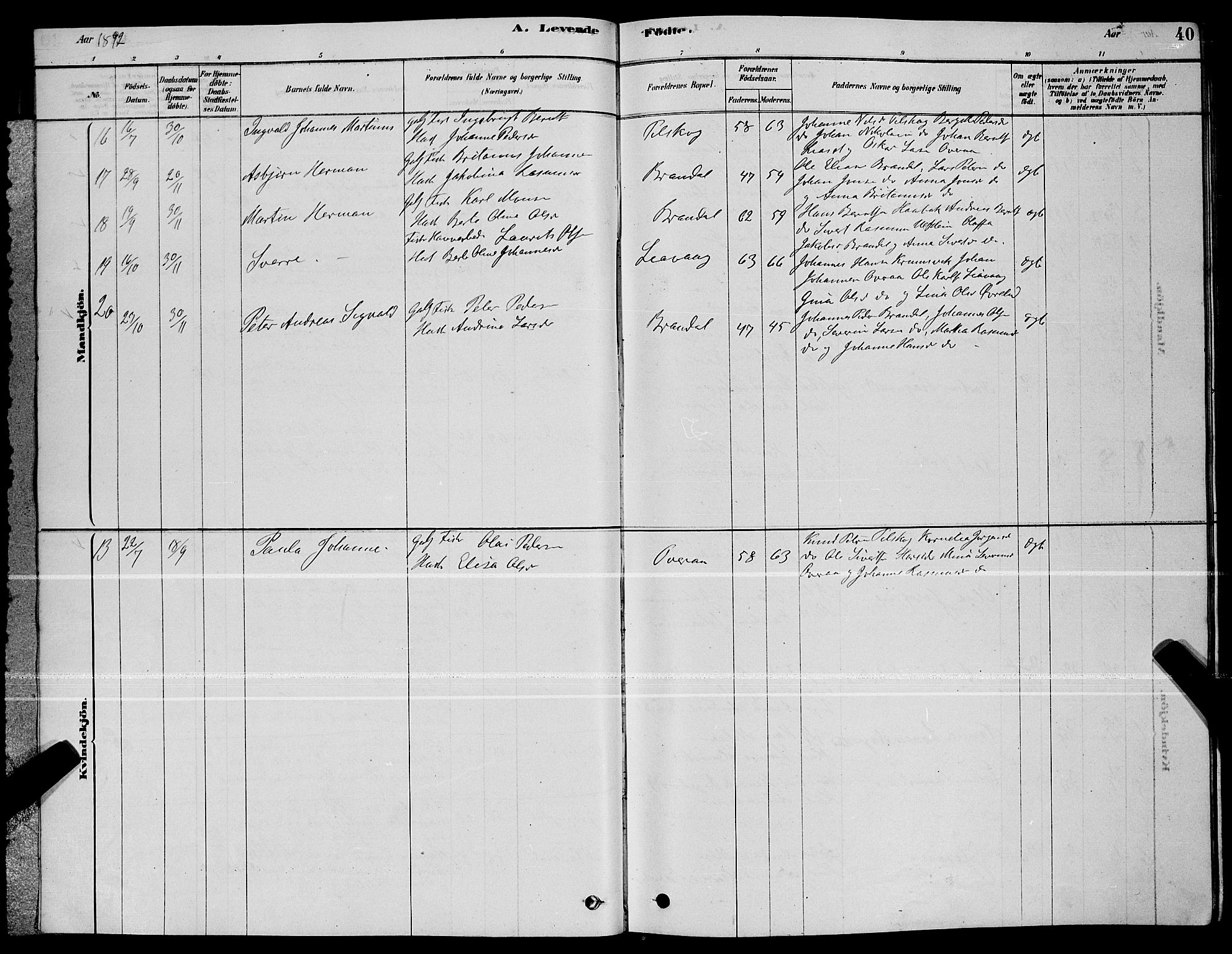 Ministerialprotokoller, klokkerbøker og fødselsregistre - Møre og Romsdal, AV/SAT-A-1454/510/L0125: Parish register (copy) no. 510C02, 1878-1900, p. 40