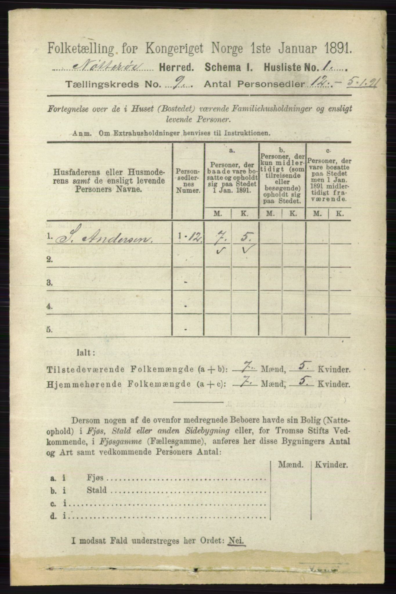 RA, 1891 census for 0722 Nøtterøy, 1891, p. 4455