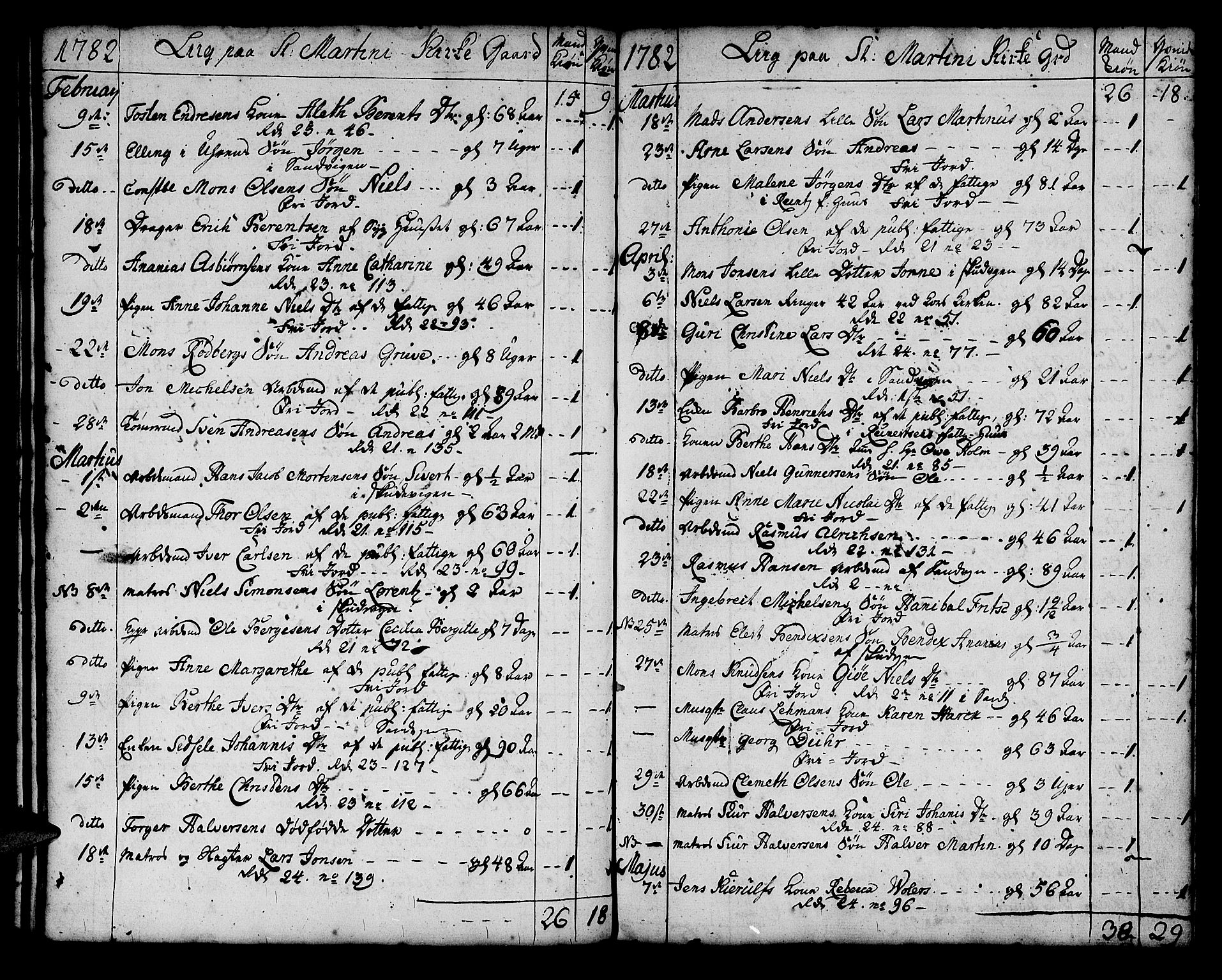 Korskirken sokneprestembete, AV/SAB-A-76101/H/Haa/L0011: Parish register (official) no. A 11, 1731-1785, p. 117