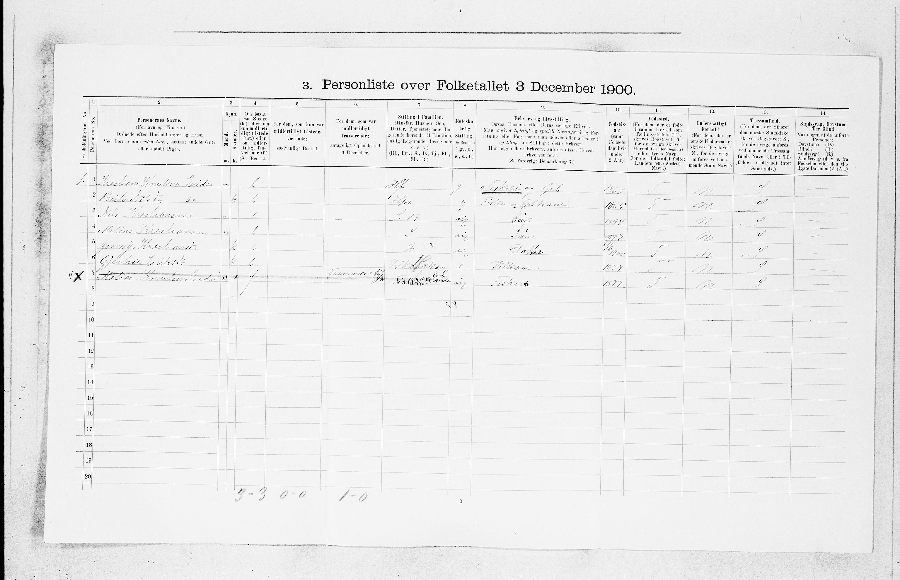 SAB, 1900 census for Fjell, 1900, p. 527