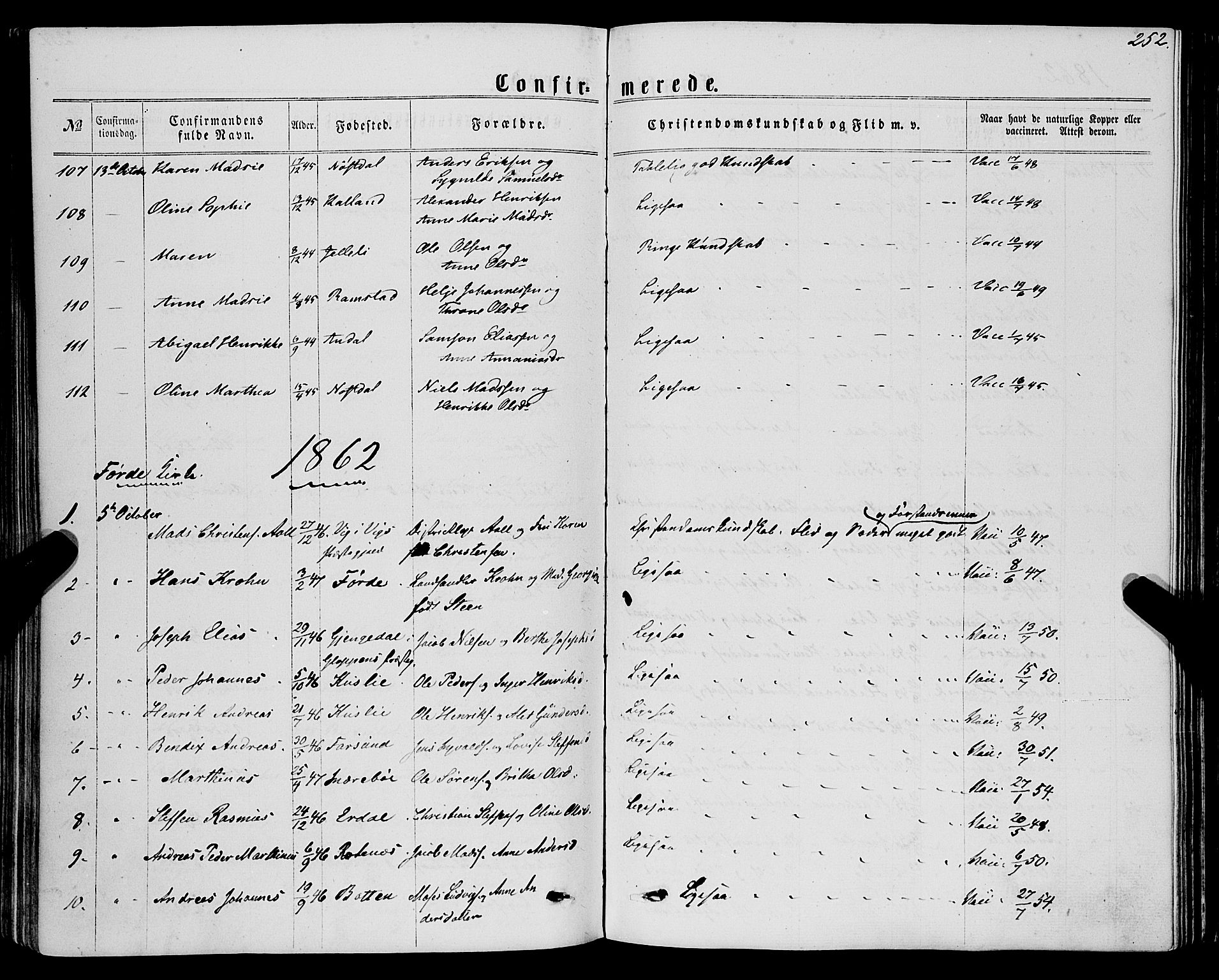 Førde sokneprestembete, SAB/A-79901/H/Haa/Haaa/L0009: Parish register (official) no. A 9, 1861-1877, p. 252