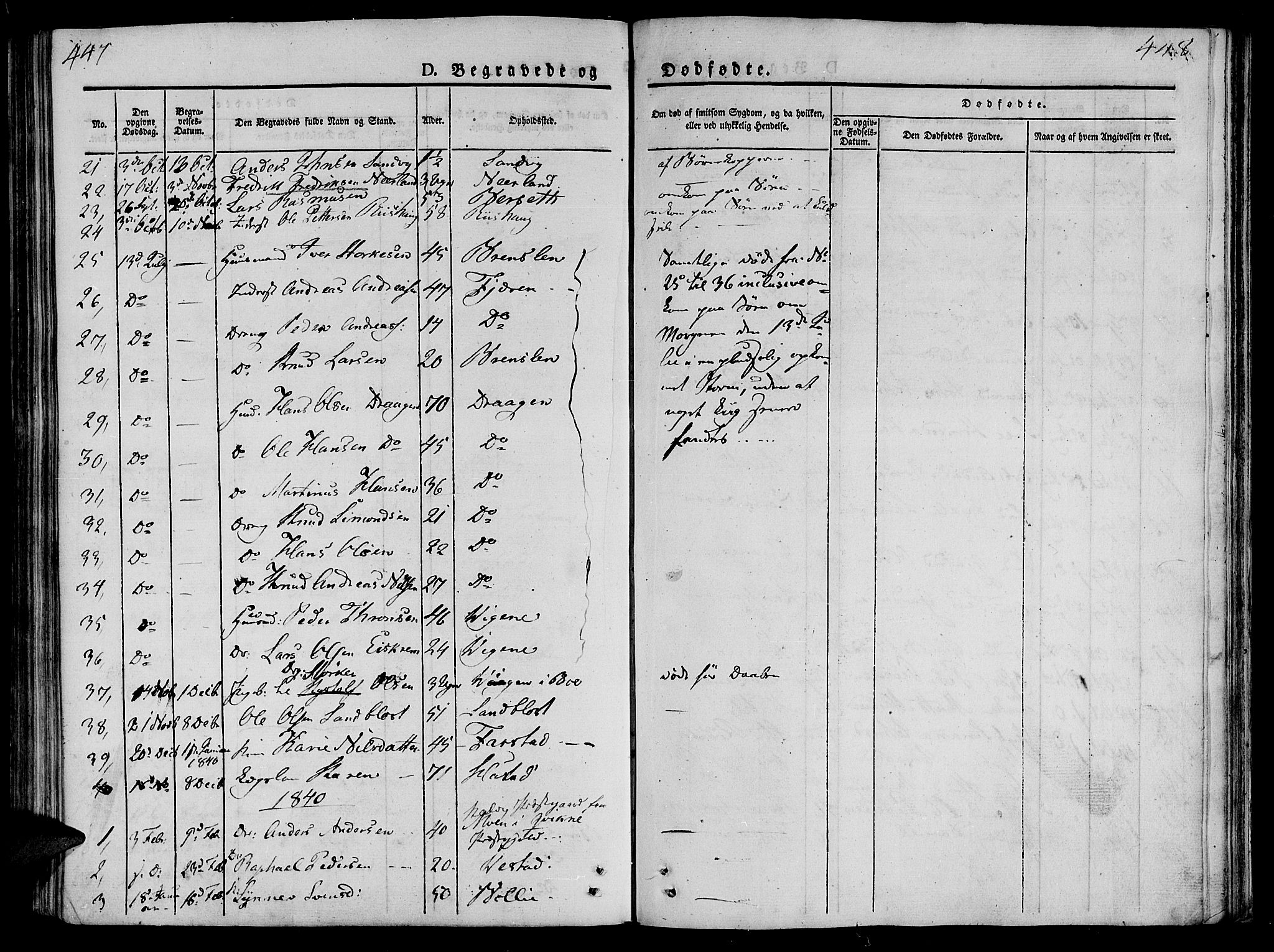 Ministerialprotokoller, klokkerbøker og fødselsregistre - Møre og Romsdal, AV/SAT-A-1454/566/L0765: Parish register (official) no. 566A04, 1829-1841, p. 447-448