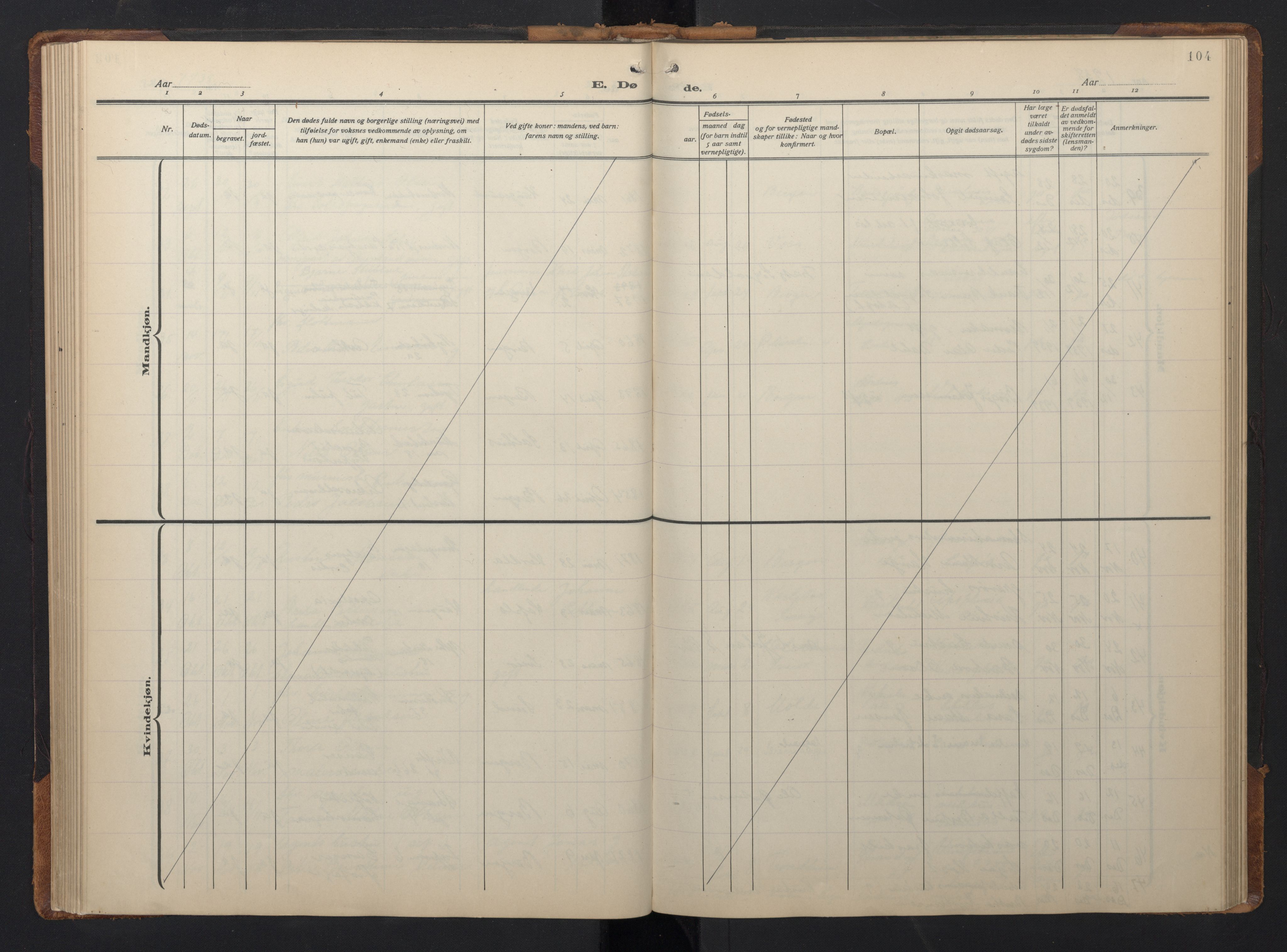 Nykirken Sokneprestembete, SAB/A-77101/H/Hab: Parish register (copy) no. E 3, 1924-1947, p. 103b-104a