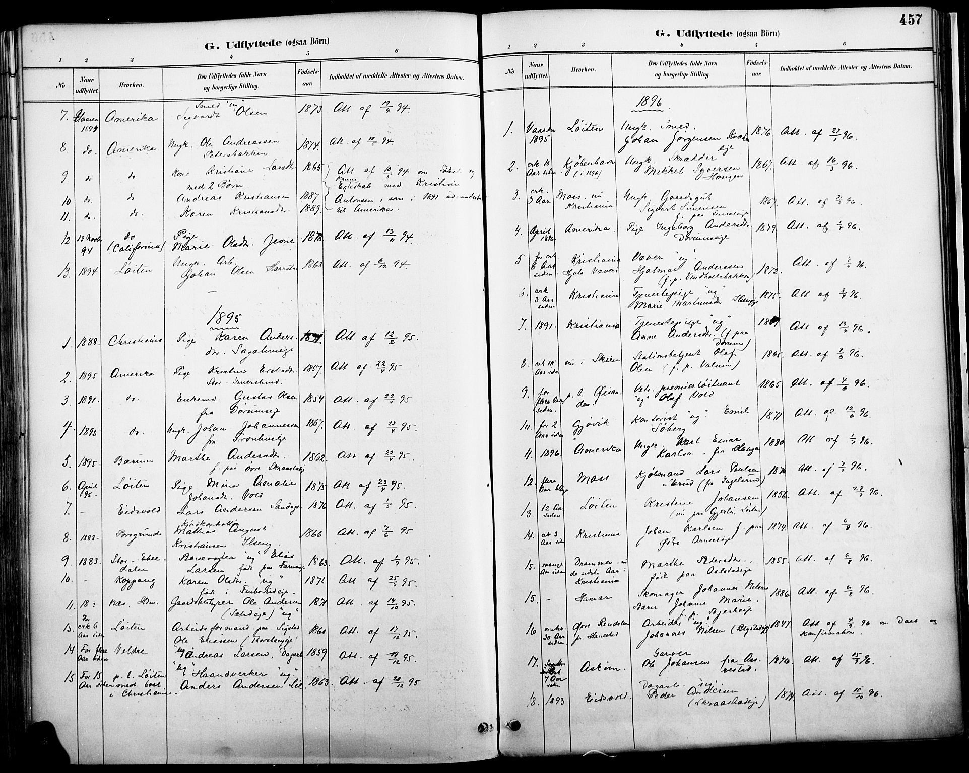 Vang prestekontor, Hedmark, SAH/PREST-008/H/Ha/Haa/L0019A: Parish register (official) no. 19, 1886-1900, p. 457