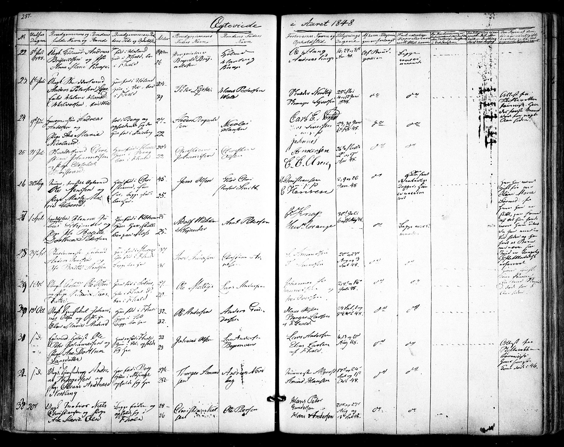 Halden prestekontor Kirkebøker, AV/SAO-A-10909/F/Fa/L0006: Parish register (official) no. I 6, 1845-1856, p. 287