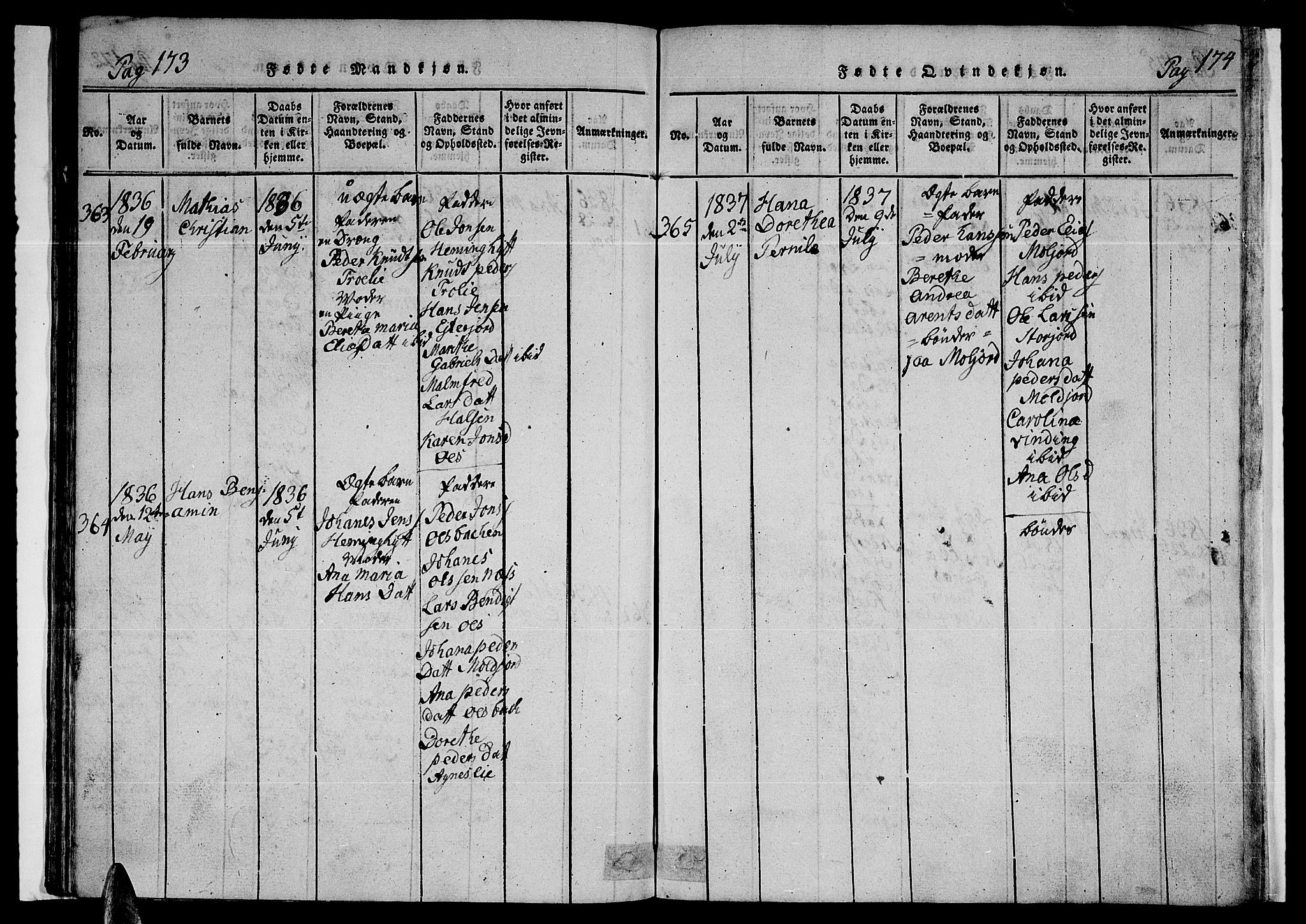 Ministerialprotokoller, klokkerbøker og fødselsregistre - Nordland, SAT/A-1459/846/L0651: Parish register (copy) no. 846C01, 1821-1841, p. 173-174