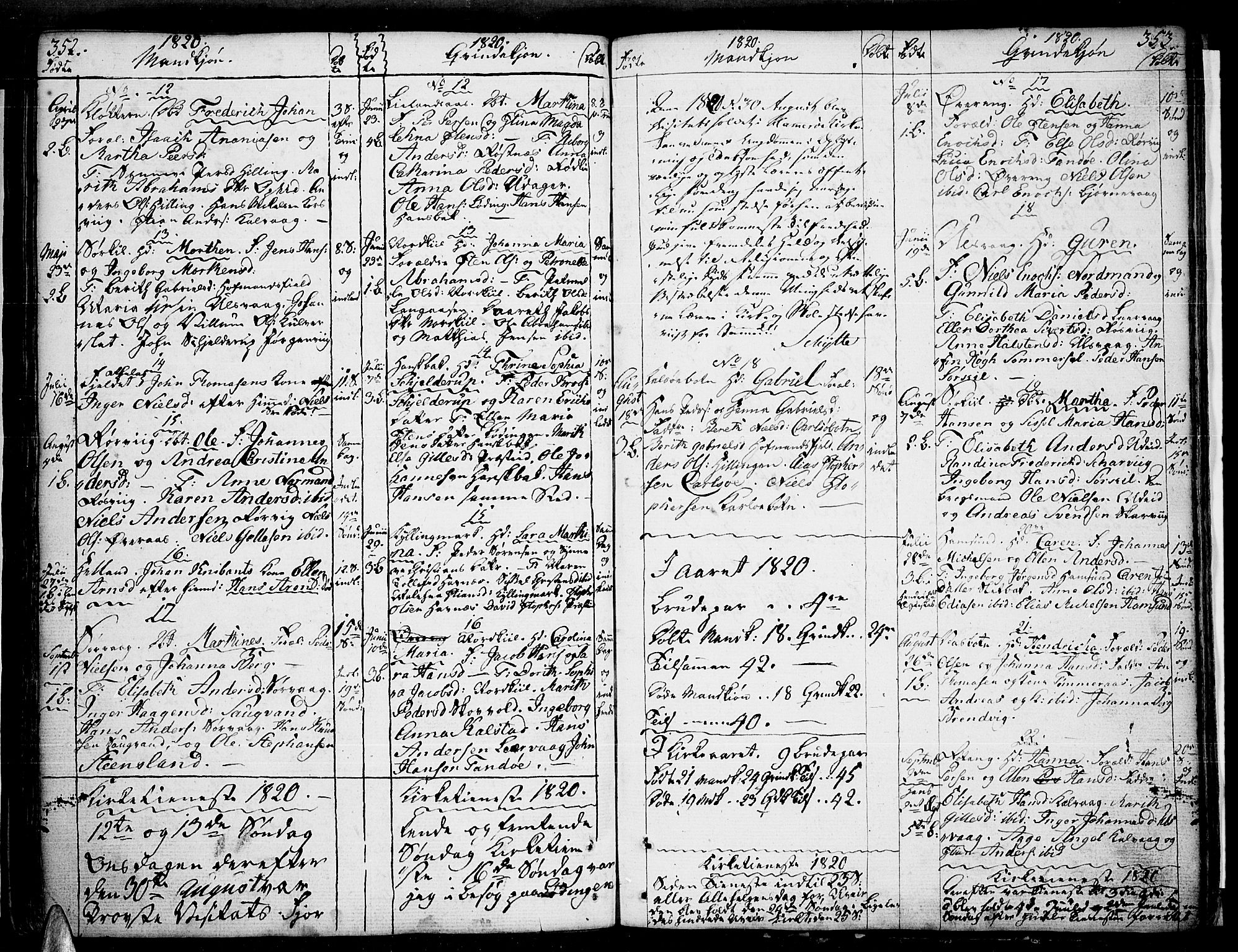 Ministerialprotokoller, klokkerbøker og fødselsregistre - Nordland, SAT/A-1459/859/L0841: Parish register (official) no. 859A01, 1766-1821, p. 352-353