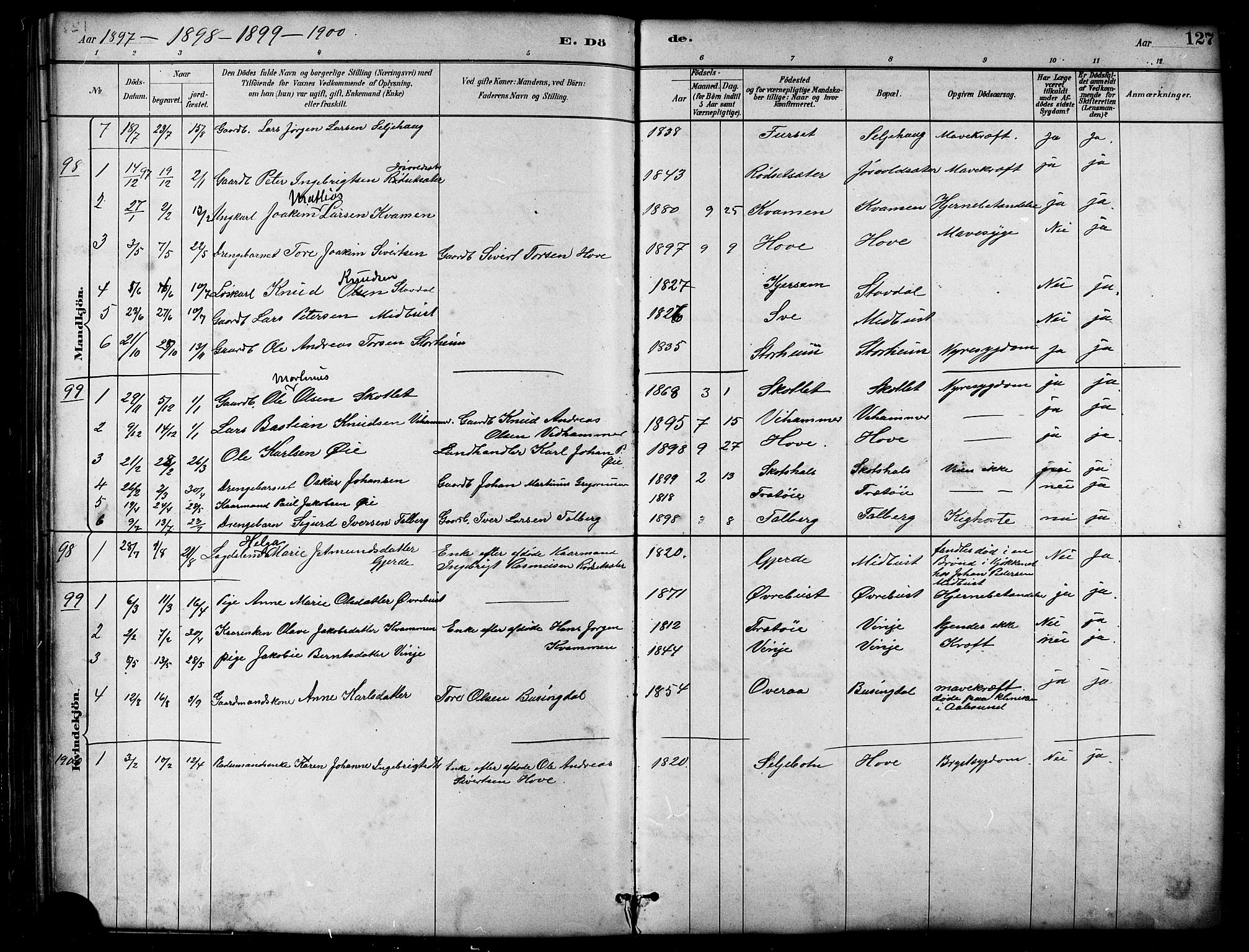 Ministerialprotokoller, klokkerbøker og fødselsregistre - Møre og Romsdal, SAT/A-1454/521/L0302: Parish register (copy) no. 521C03, 1882-1907, p. 127