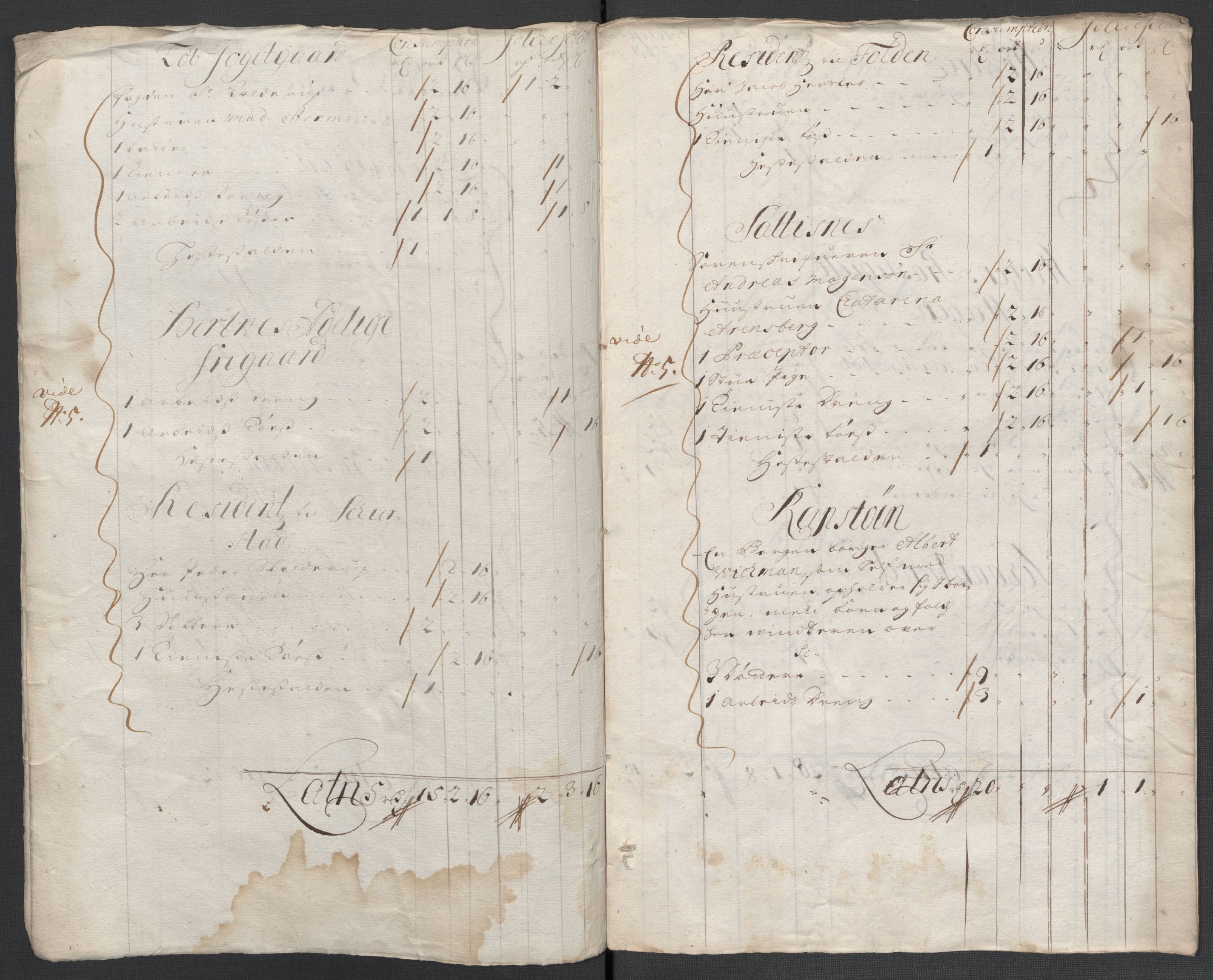 Rentekammeret inntil 1814, Reviderte regnskaper, Fogderegnskap, AV/RA-EA-4092/R66/L4580: Fogderegnskap Salten, 1701-1706, p. 395