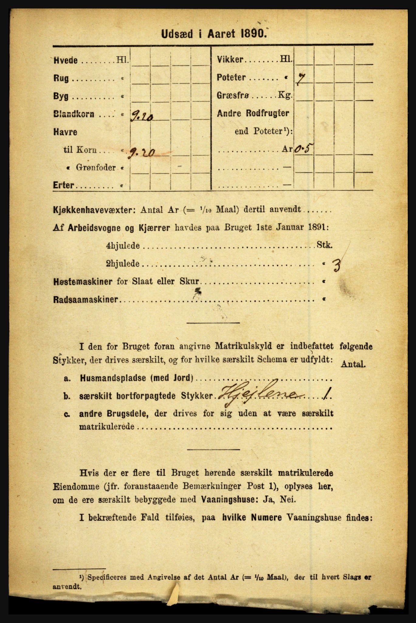 RA, 1891 census for 1446 Breim, 1891, p. 2775